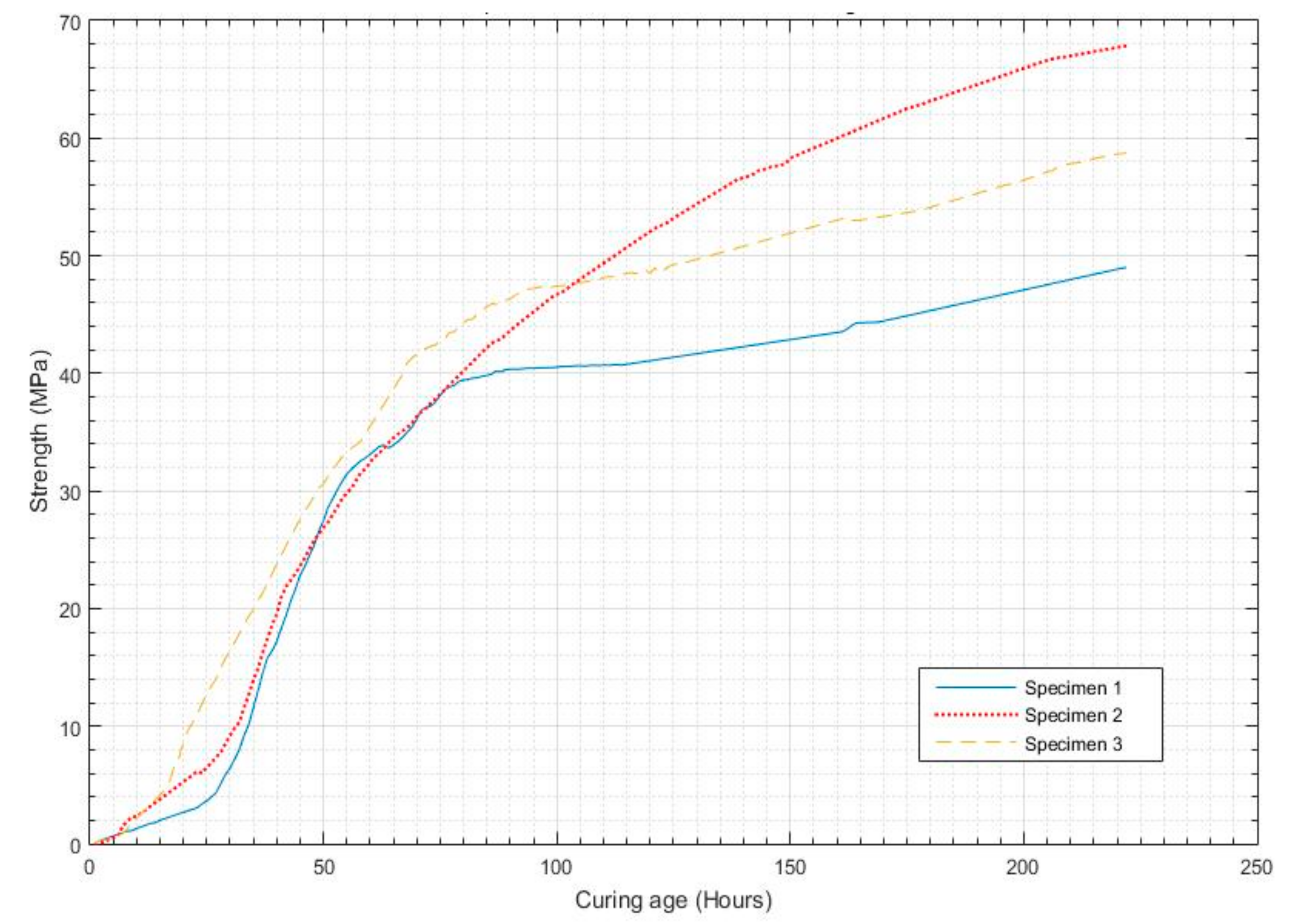 Applsci 08 00075 g008