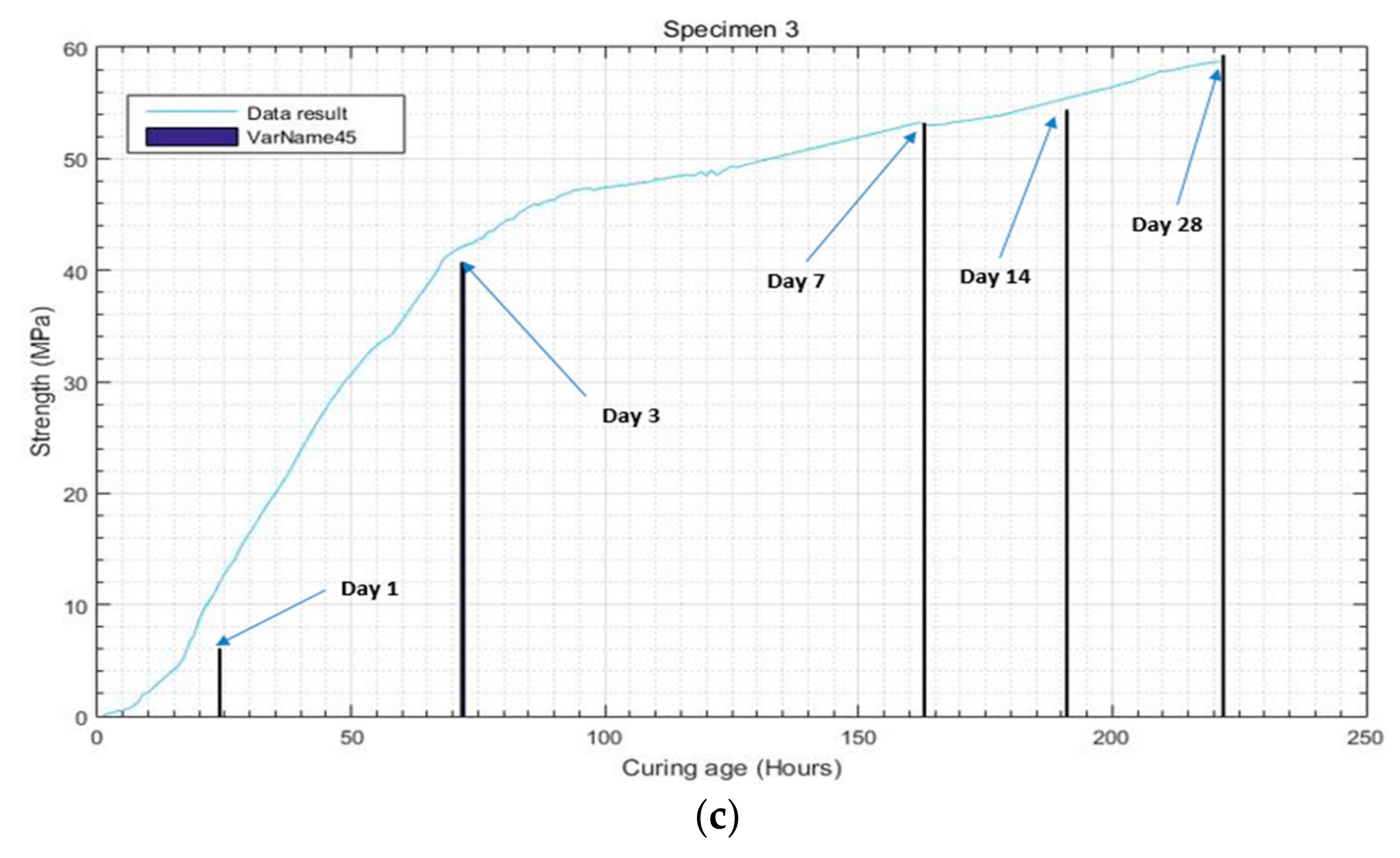 Applsci 08 00075 g009b