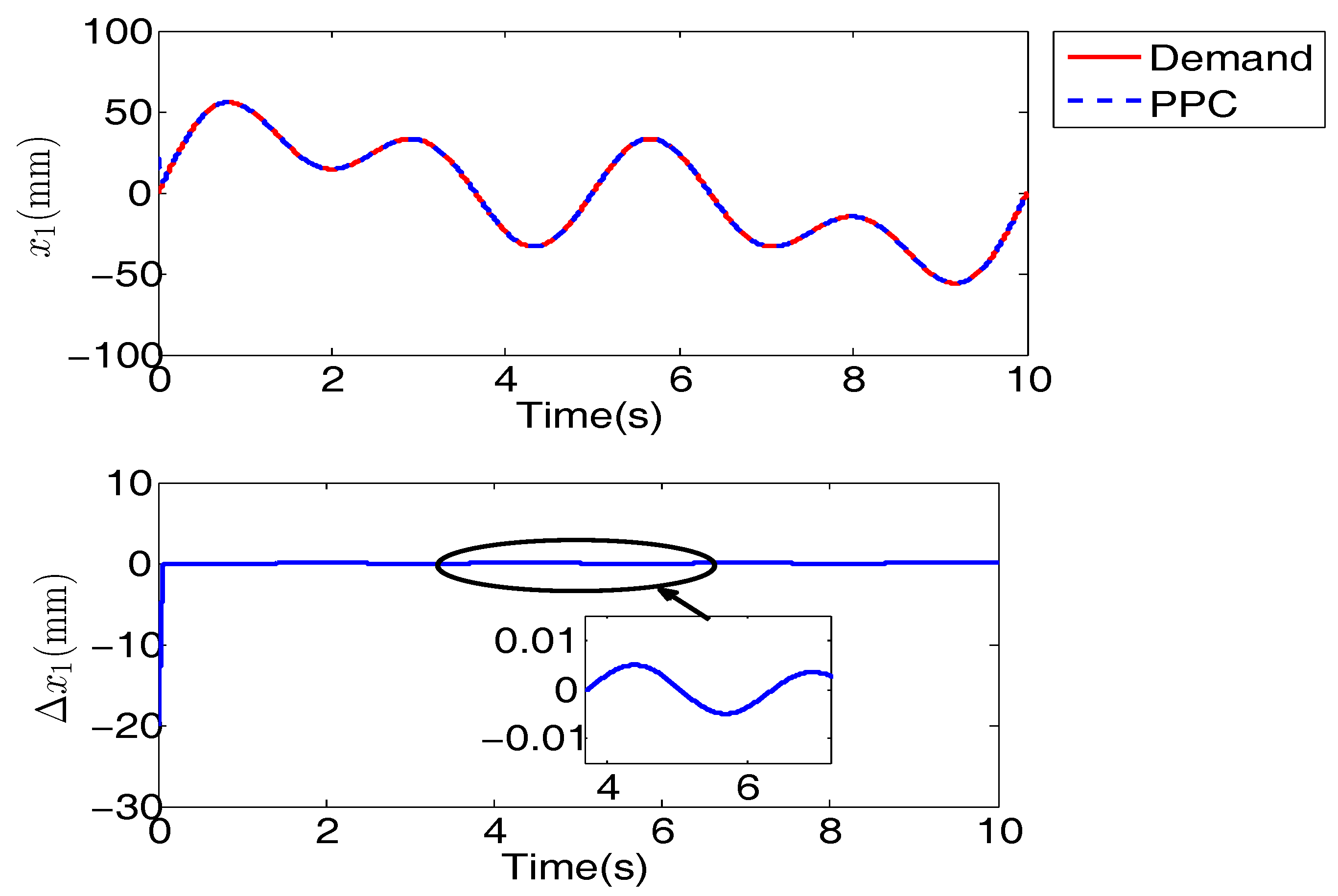 Applsci 08 00076 g004 550