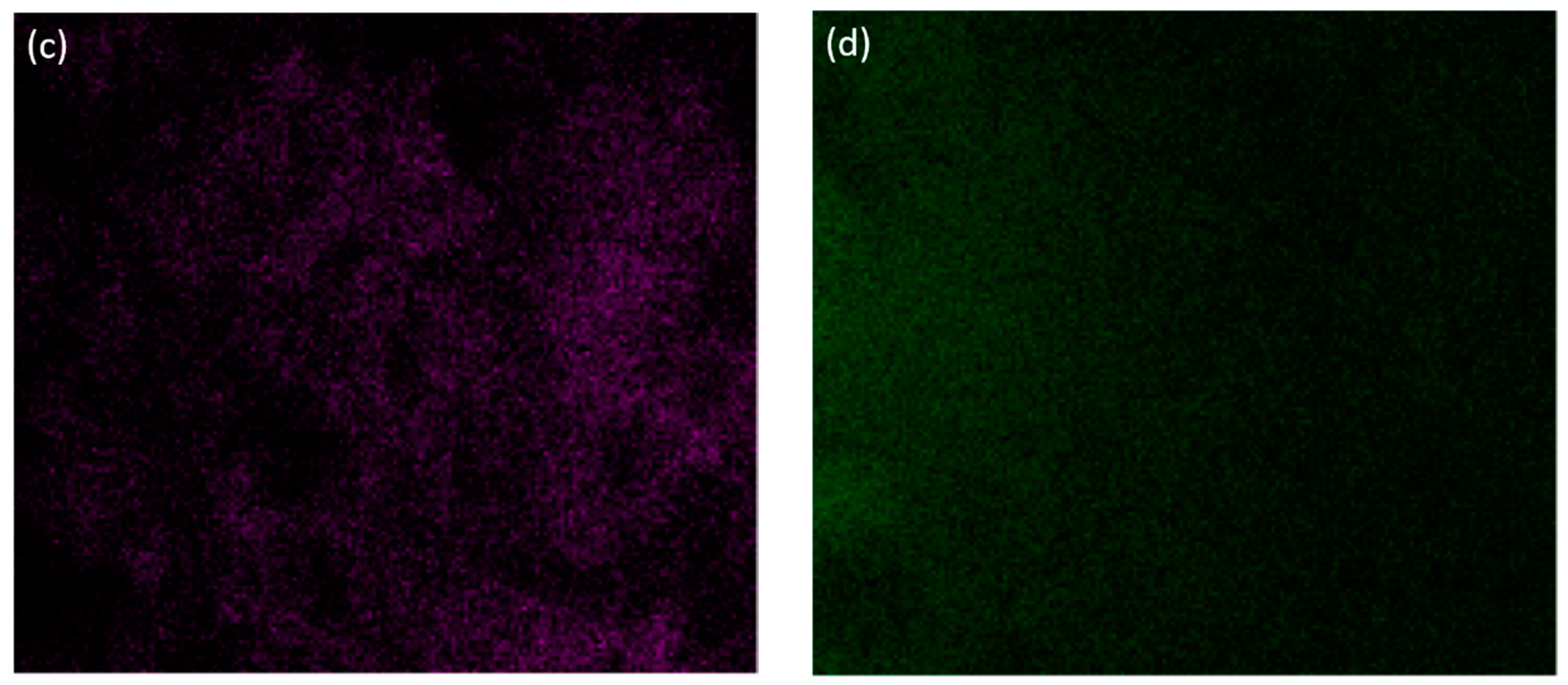 Applsci 08 00079 g003b 550