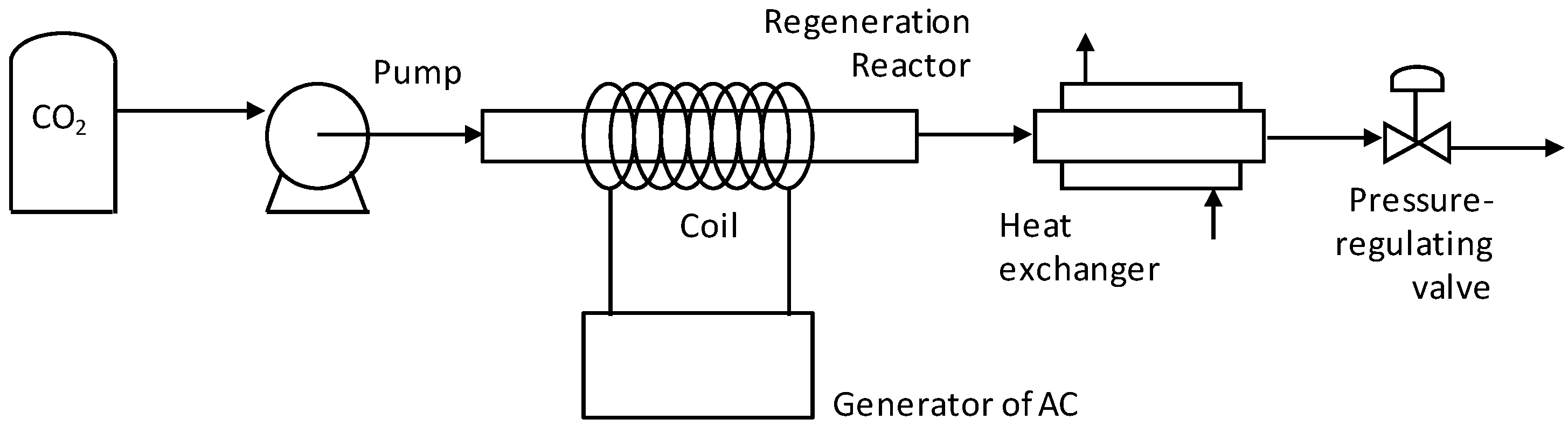 Applsci 08 00081 g001