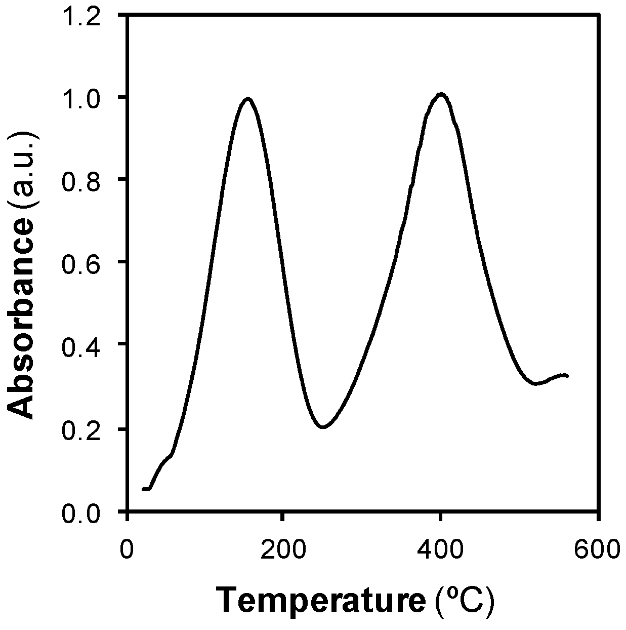 Applsci 08 00081 g004