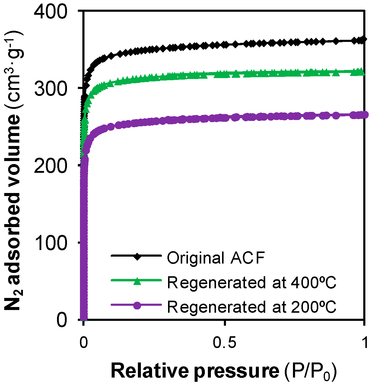 Applsci 08 00081 g005