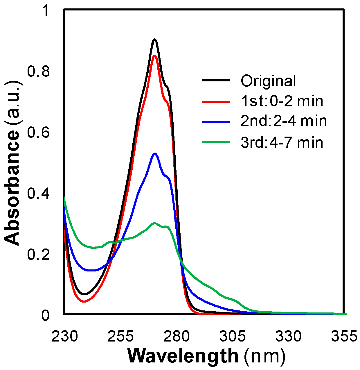 Applsci 08 00081 g010