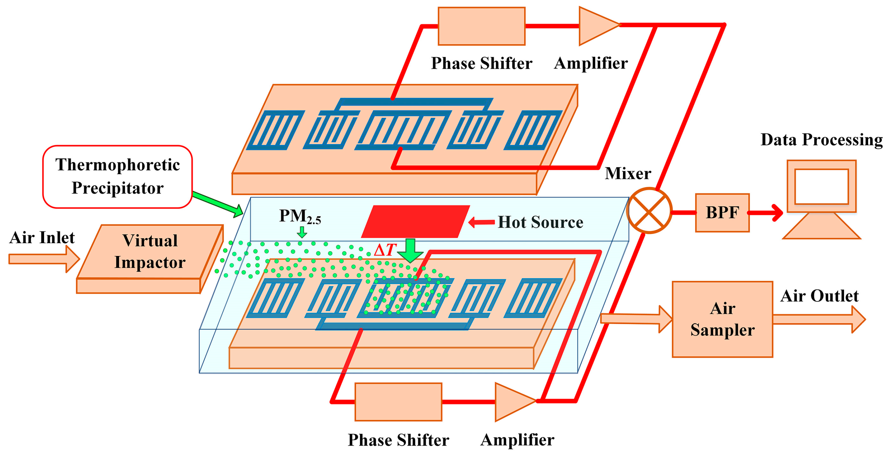 Applsci 08 00082 g001 Applsci 08 00082 g001