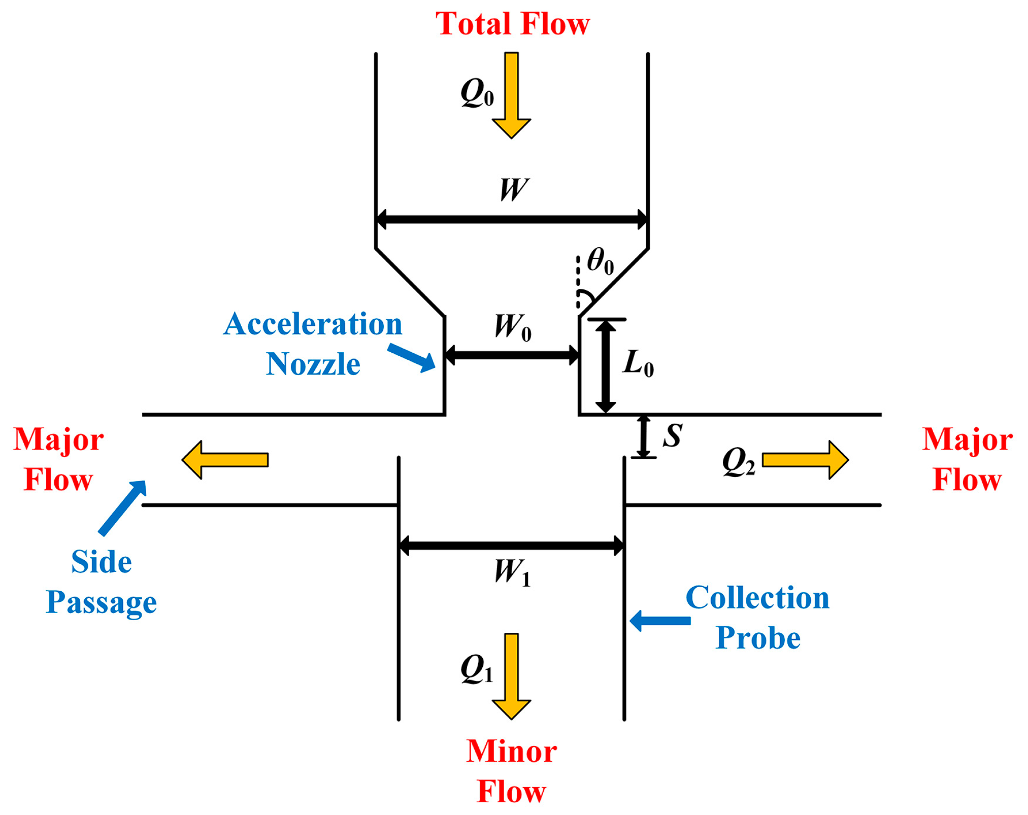 Applsci 08 00082 g003 Applsci 08 00082 g003