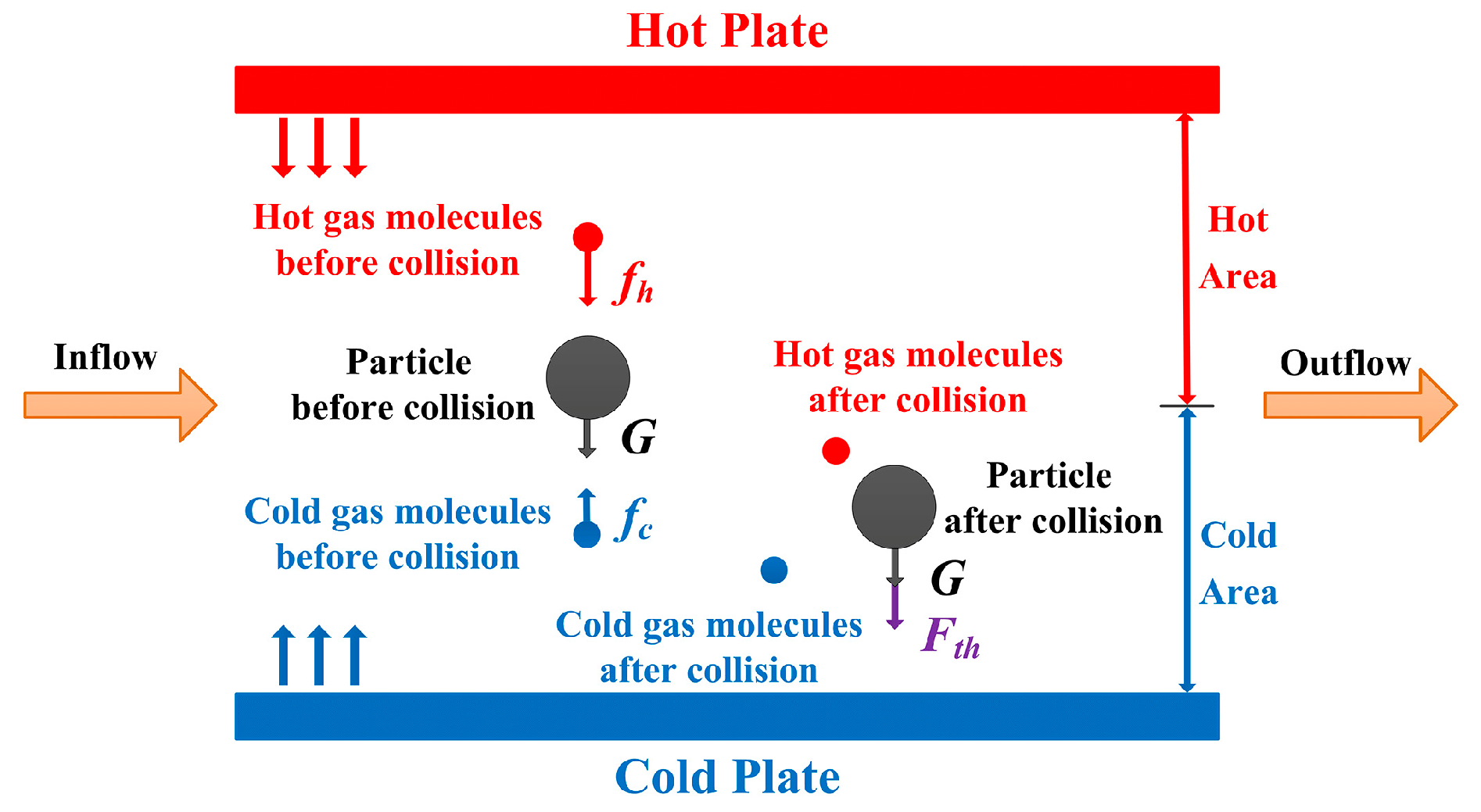 Applsci 08 00082 g006 Applsci 08 00082 g006
