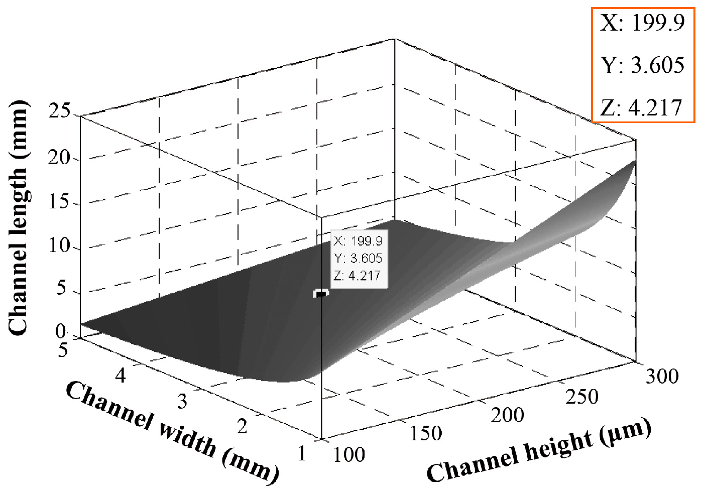Applsci 08 00082 g008 Applsci 08 00082 g008