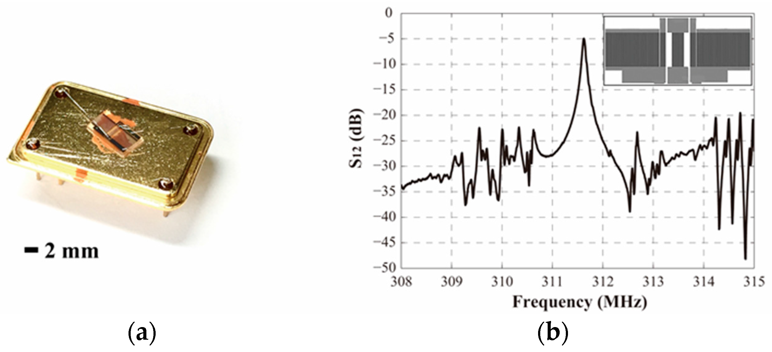 Applsci 08 00082 g012 Applsci 08 00082 g012