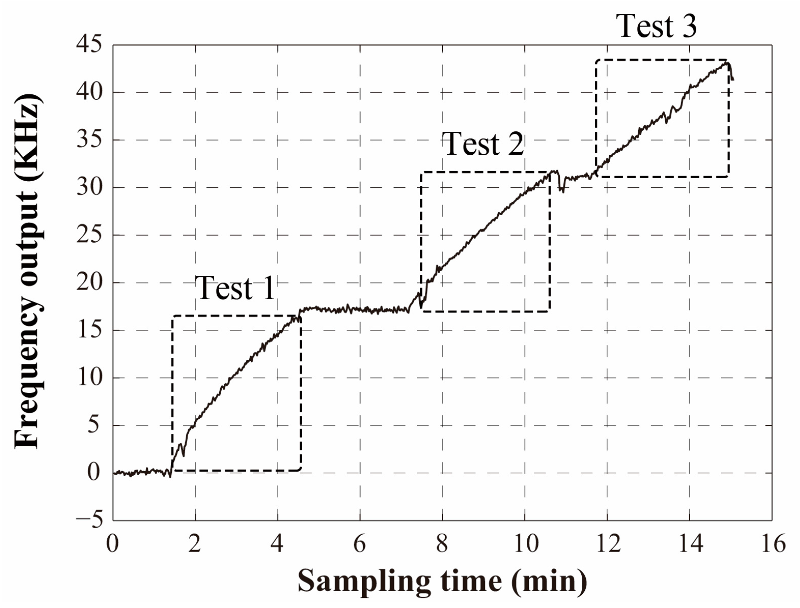 Applsci 08 00082 g018 Applsci 08 00082 g018