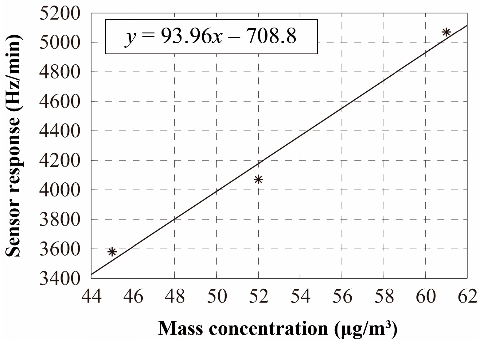 Applsci 08 00082 g020 Applsci 08 00082 g020