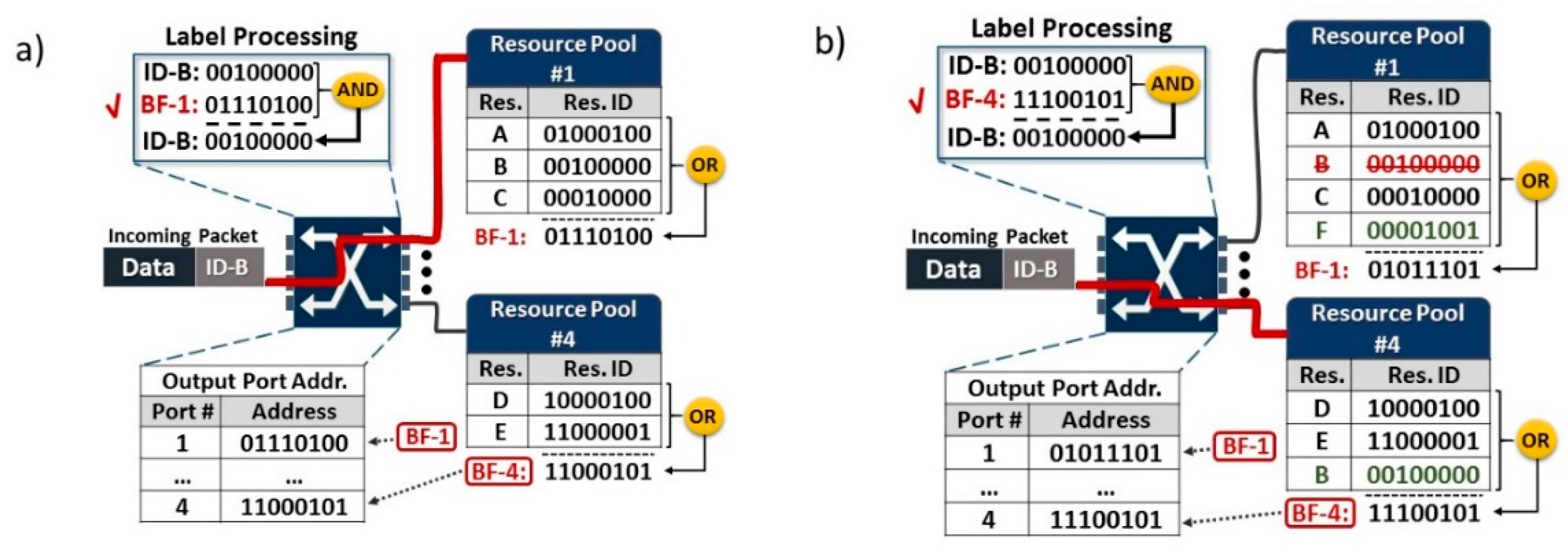 Applsci 08 00083 g002