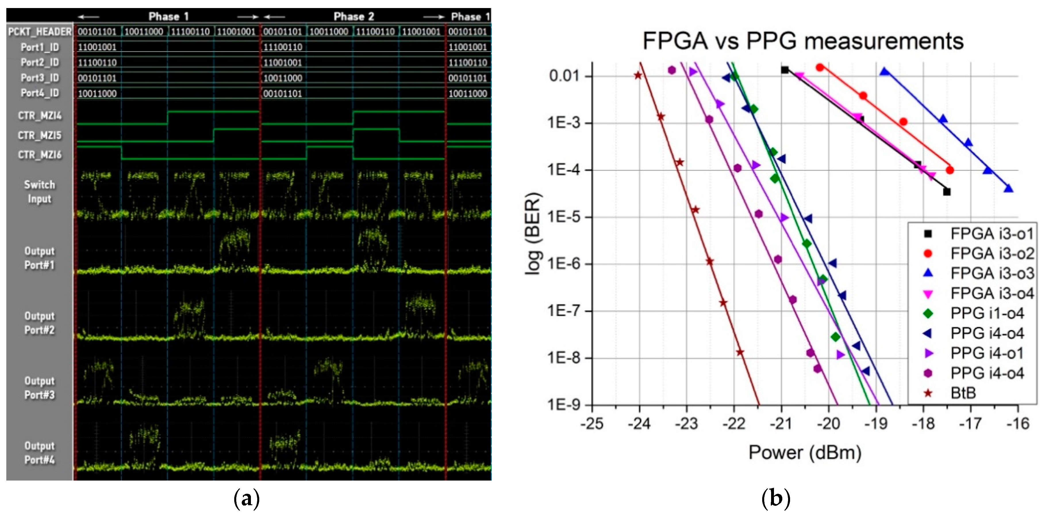 Applsci 08 00083 g007