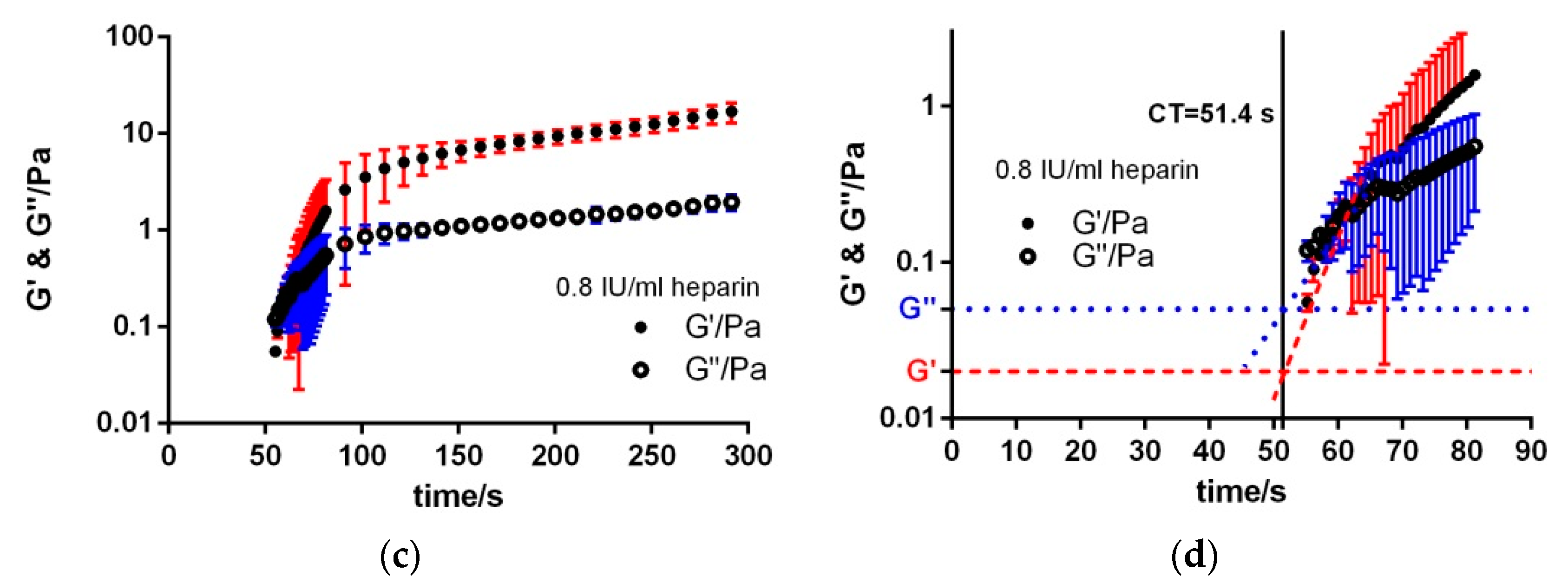 Applsci 08 00084 g0a1b