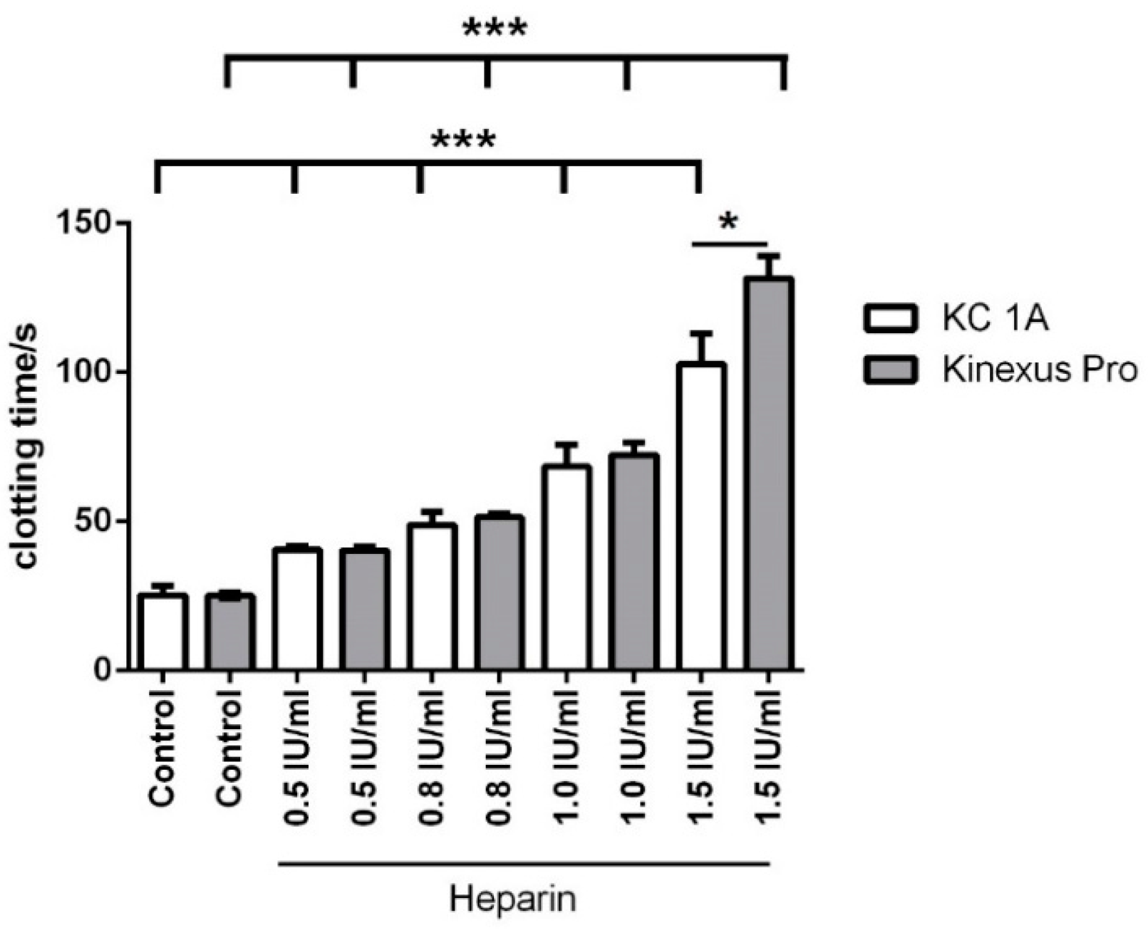 Applsci 08 00084 g0a3