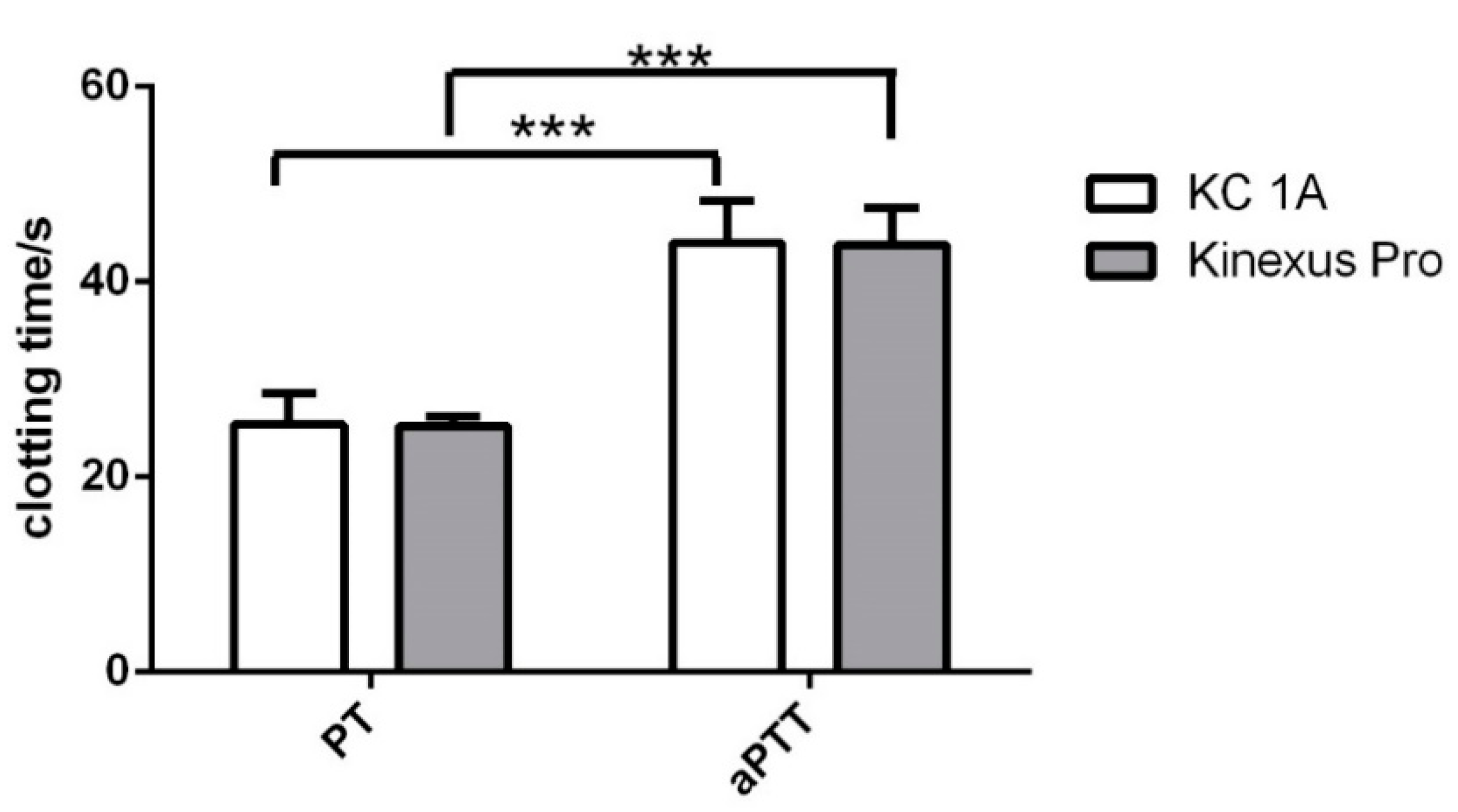 Applsci 08 00084 g0a5