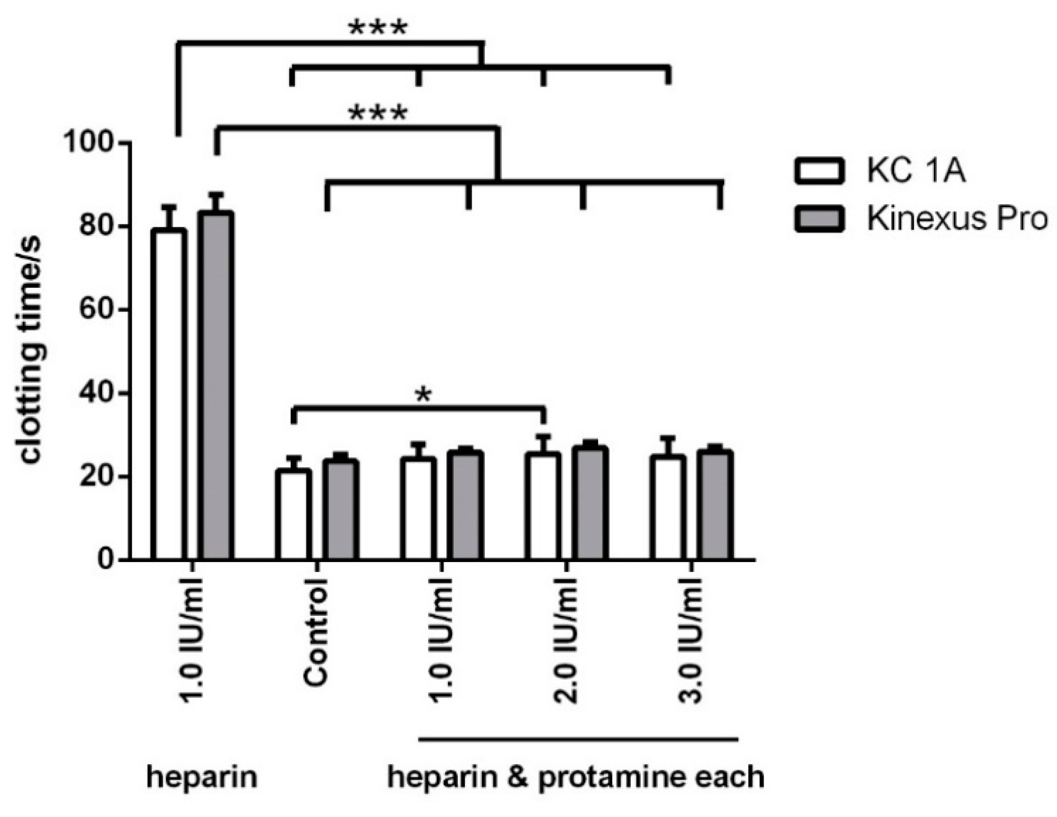 Applsci 08 00084 g0a7