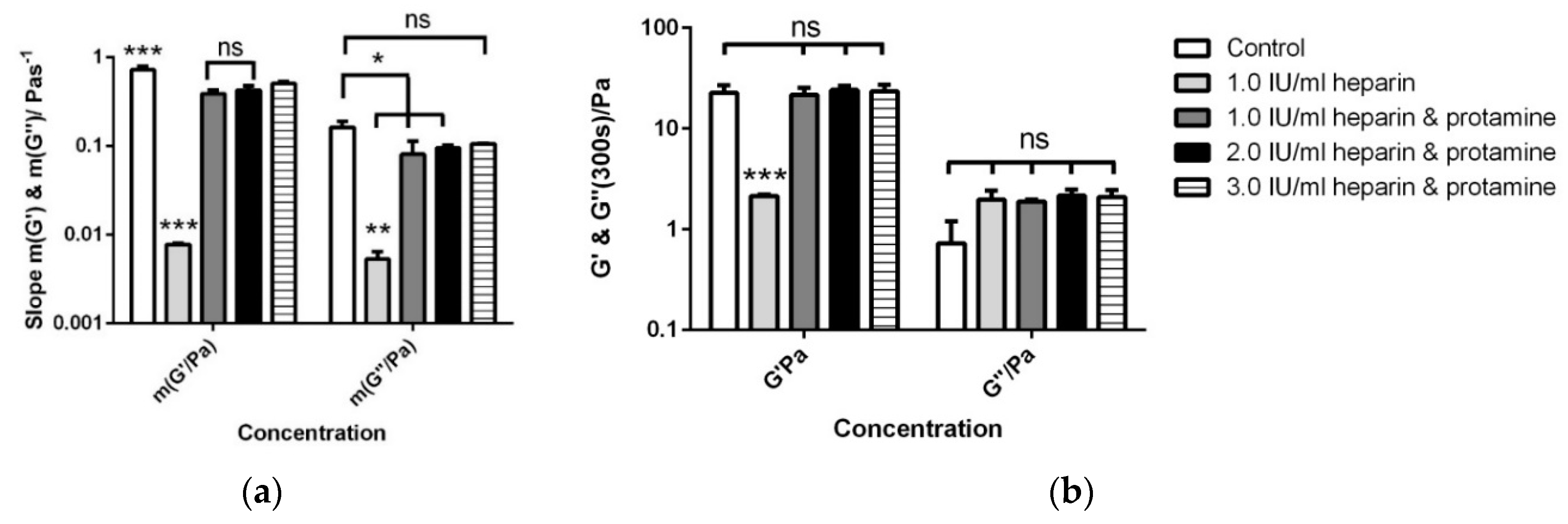 Applsci 08 00084 g0a8