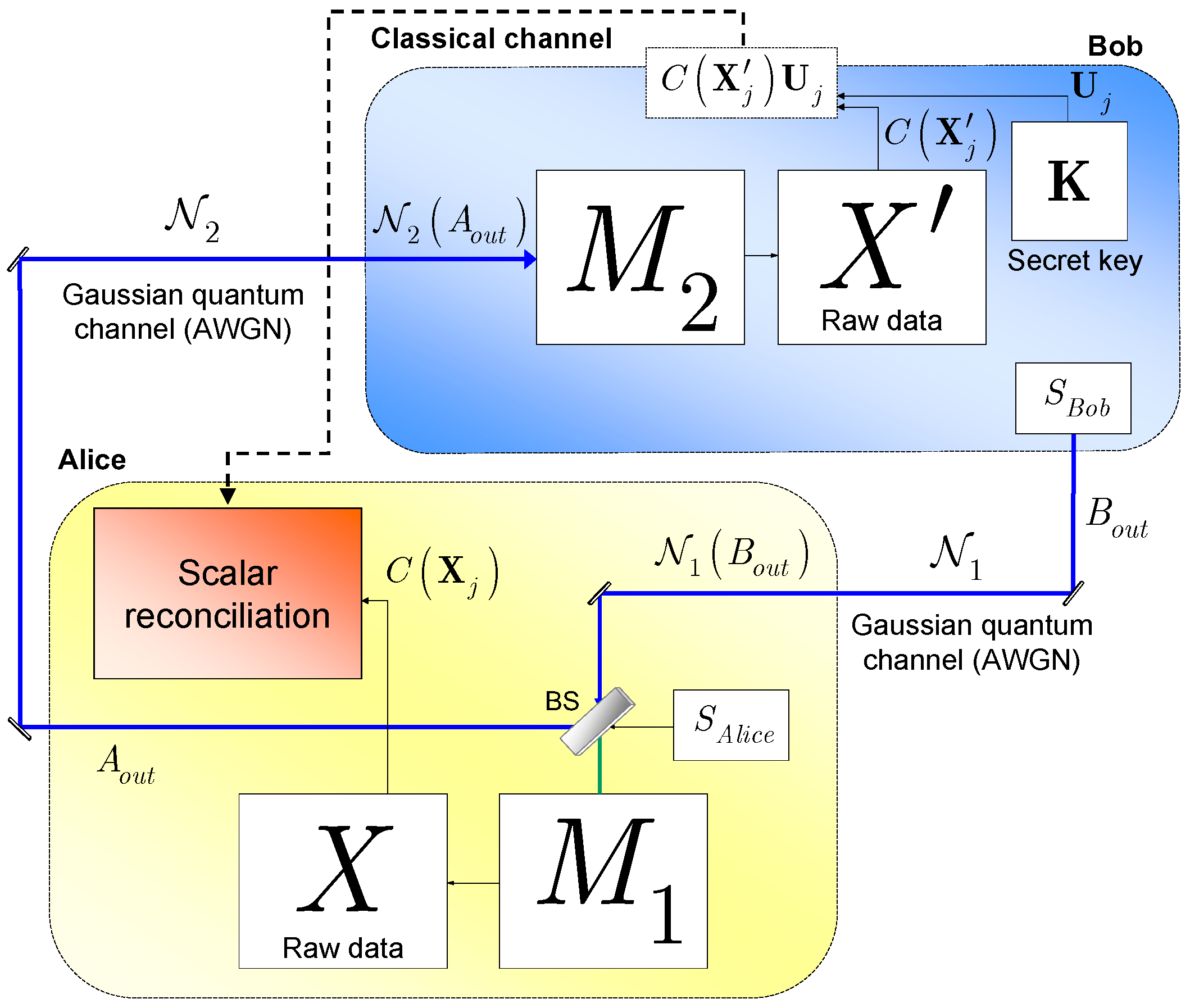 Applsci 08 00087 g001 550
