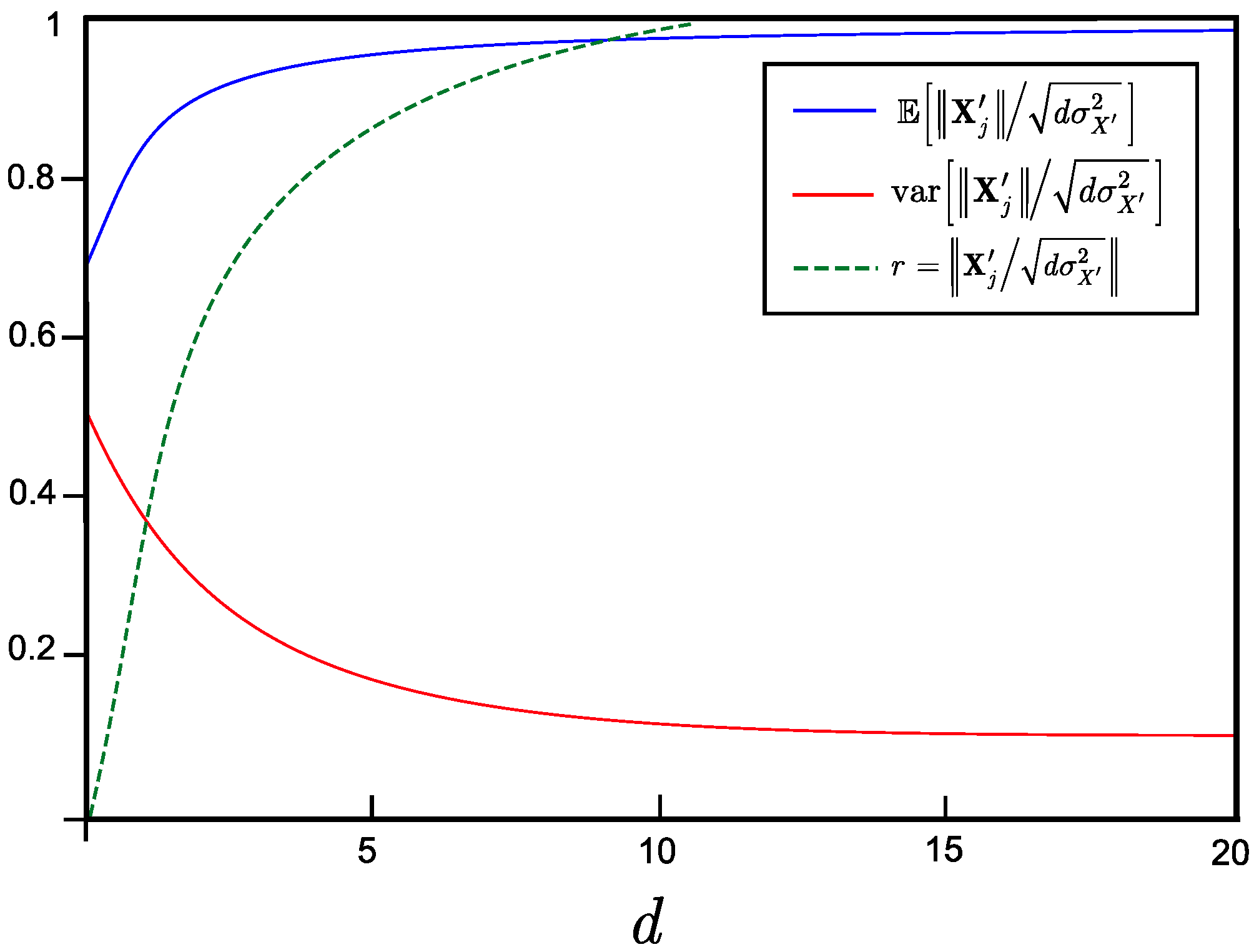 Applsci 08 00087 g003 550