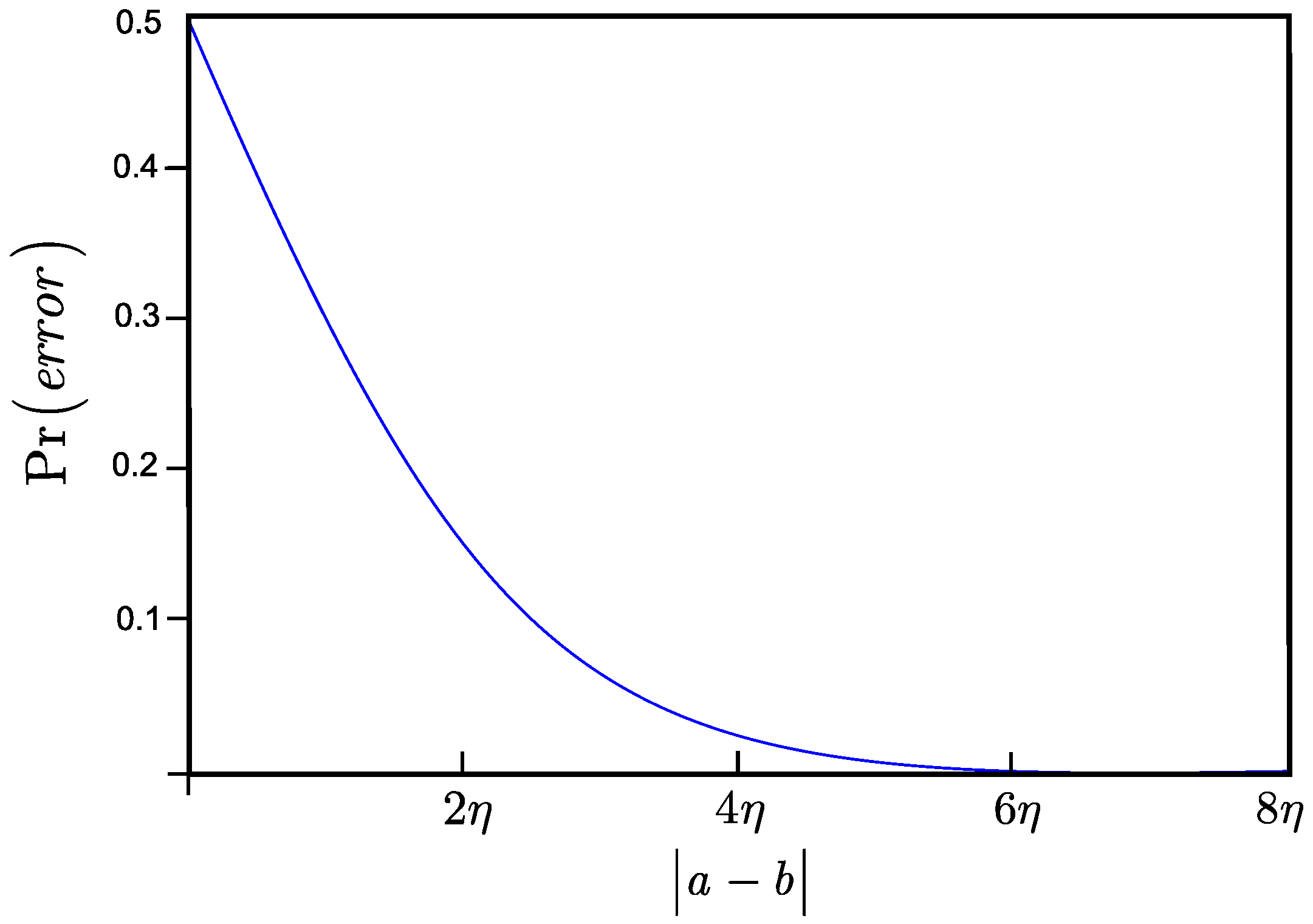 Applsci 08 00087 g005 550