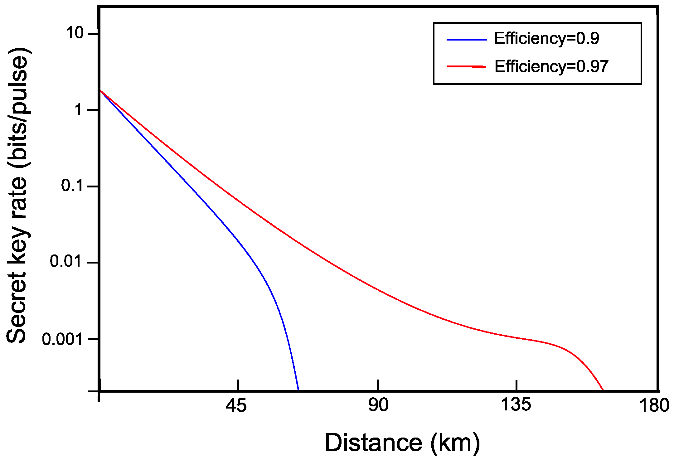 Applsci 08 00087 g008 550