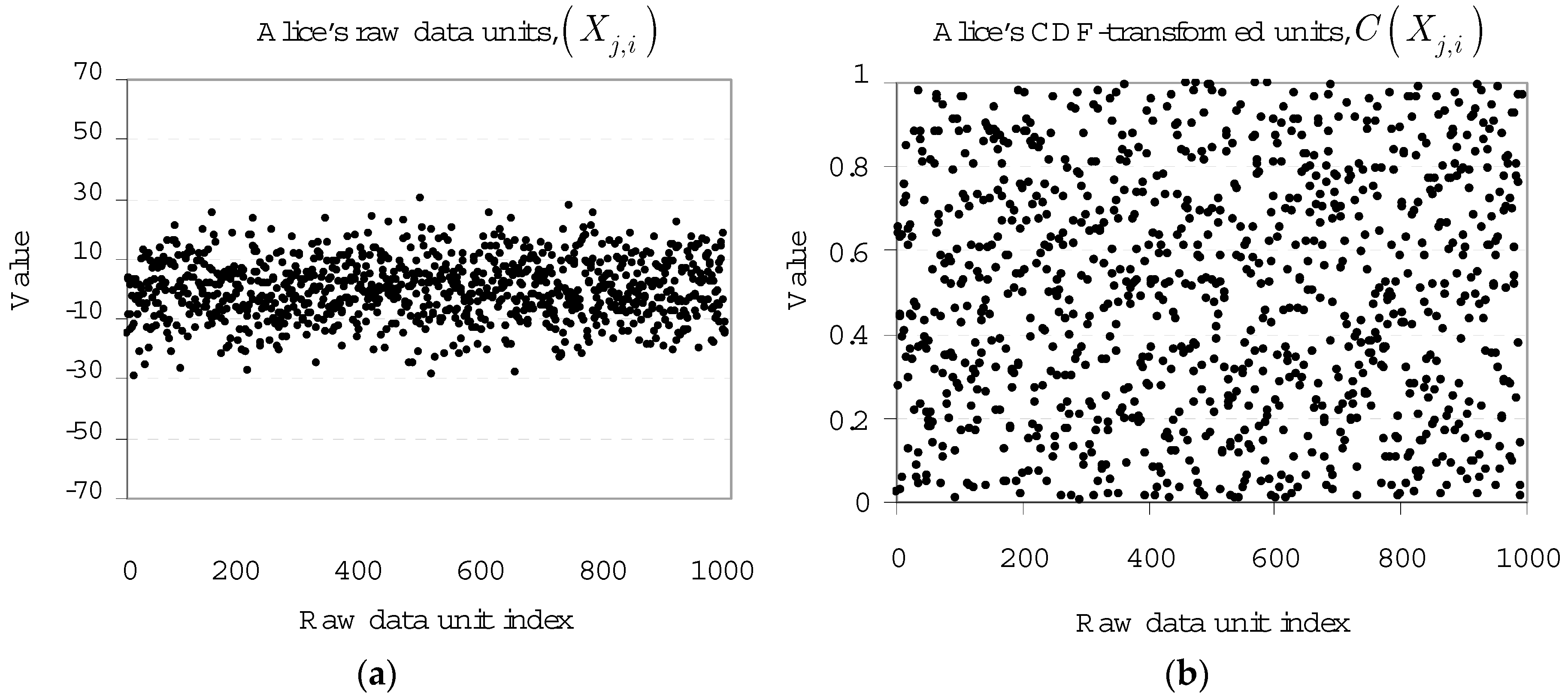 Applsci 08 00087 g009 550