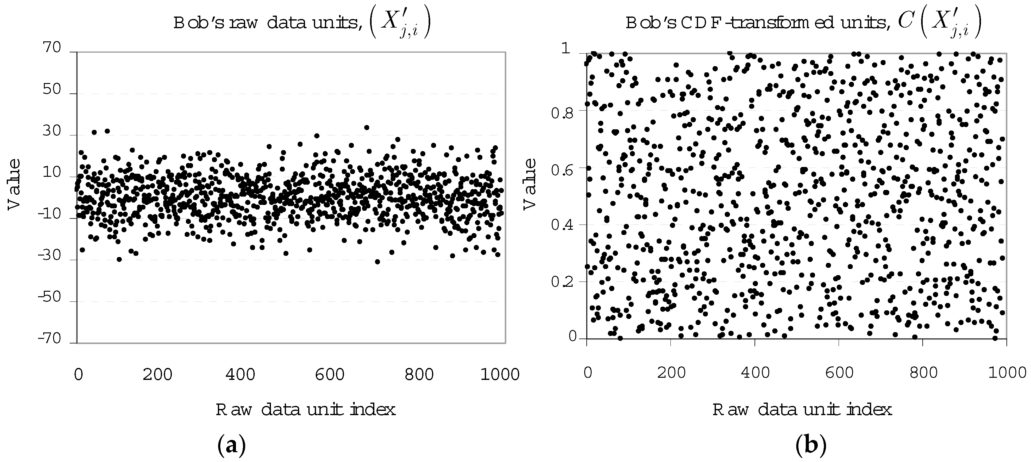 Applsci 08 00087 g011 550
