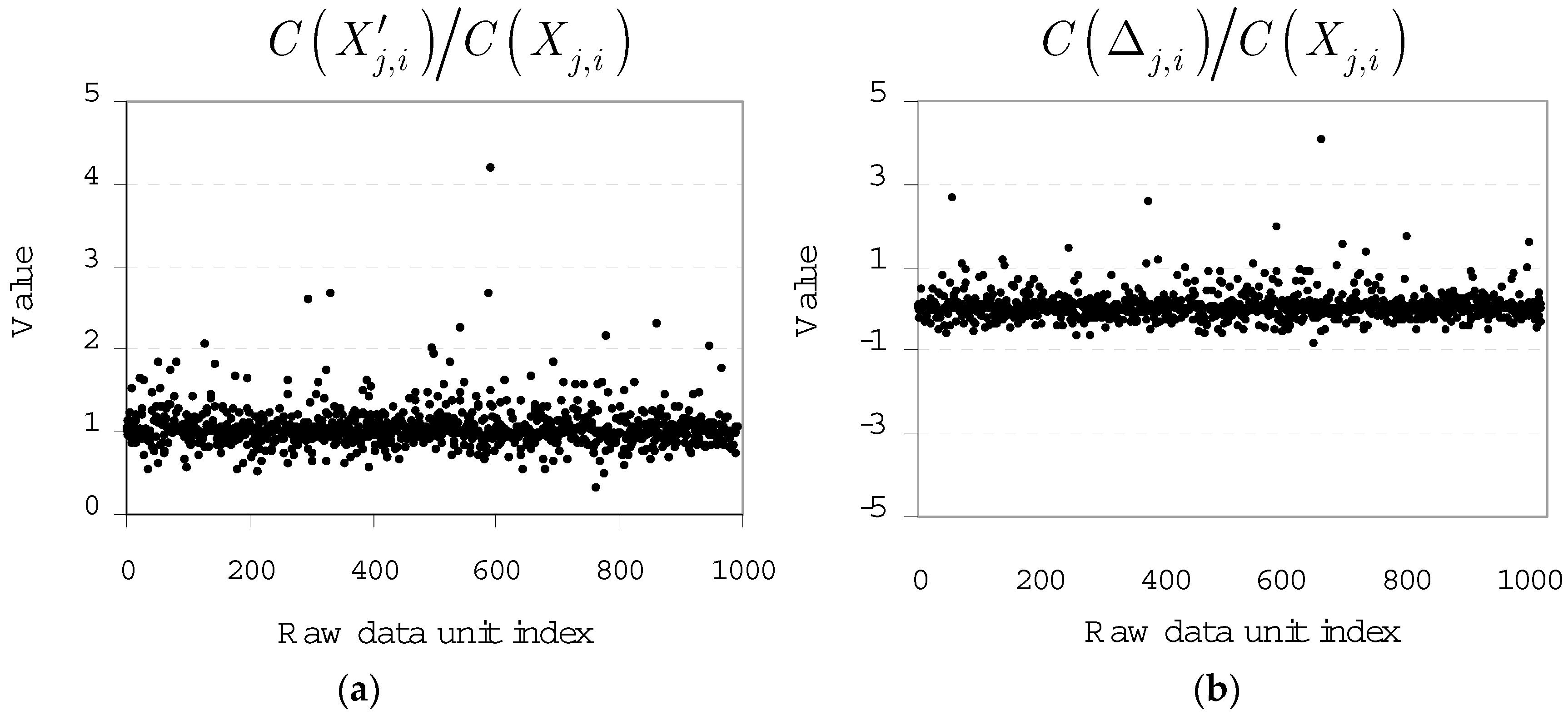 Applsci 08 00087 g013 550