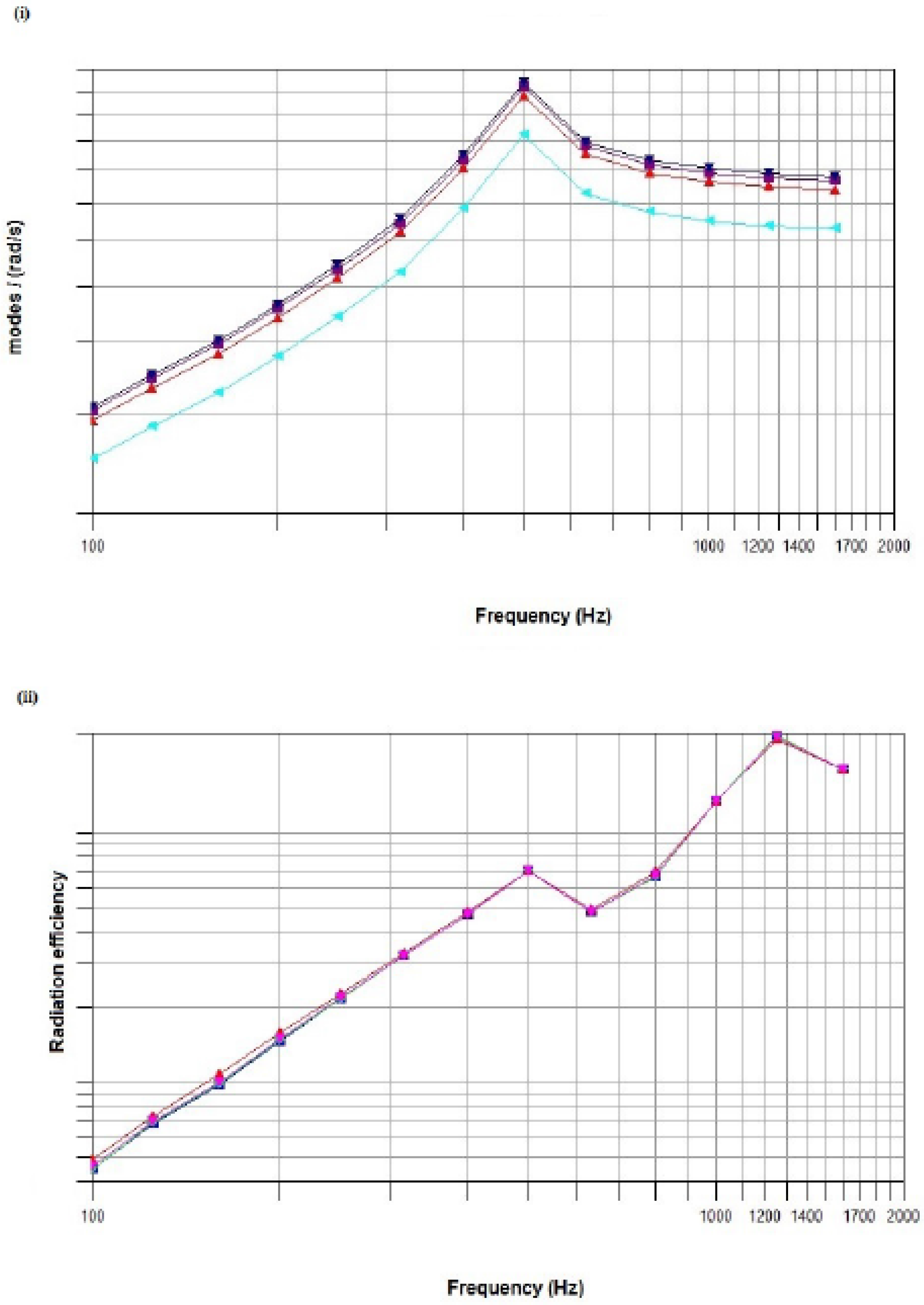 Applsci 08 00088 g003 550