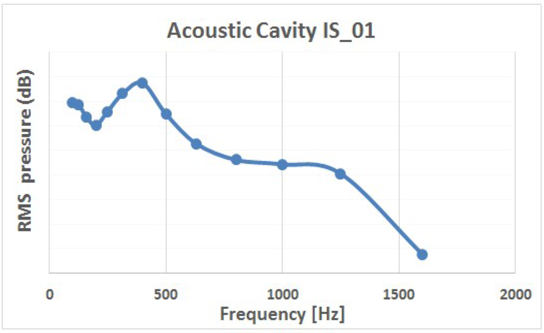 Applsci 08 00088 g006 550