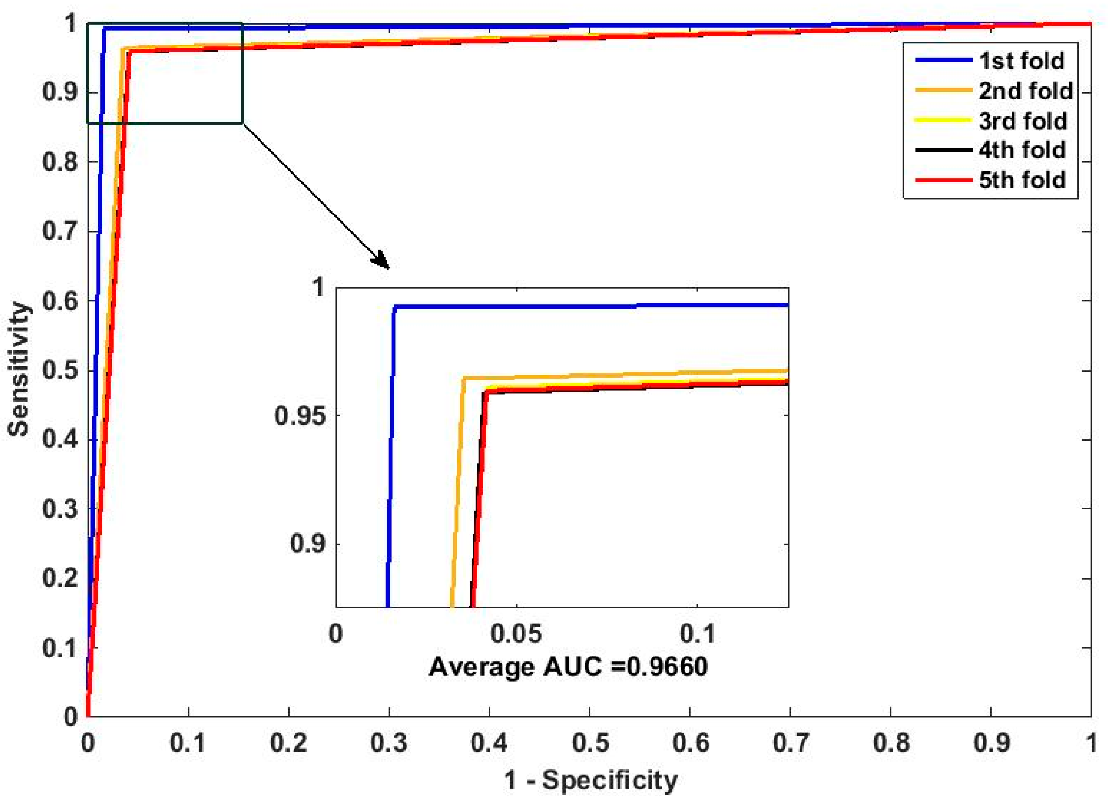 Applsci 08 00089 g002
