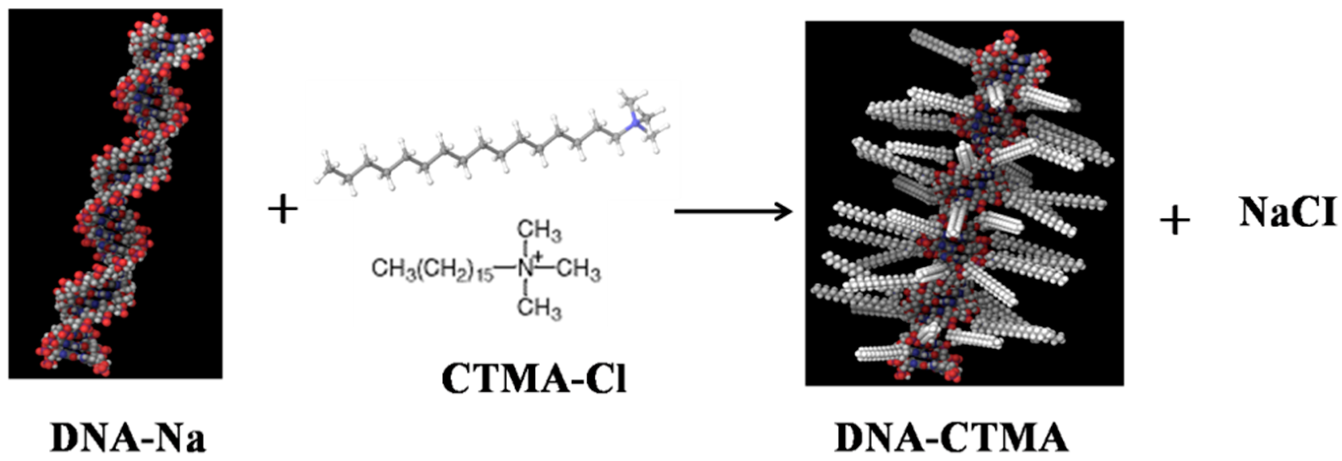 Applsci 08 00090 g001