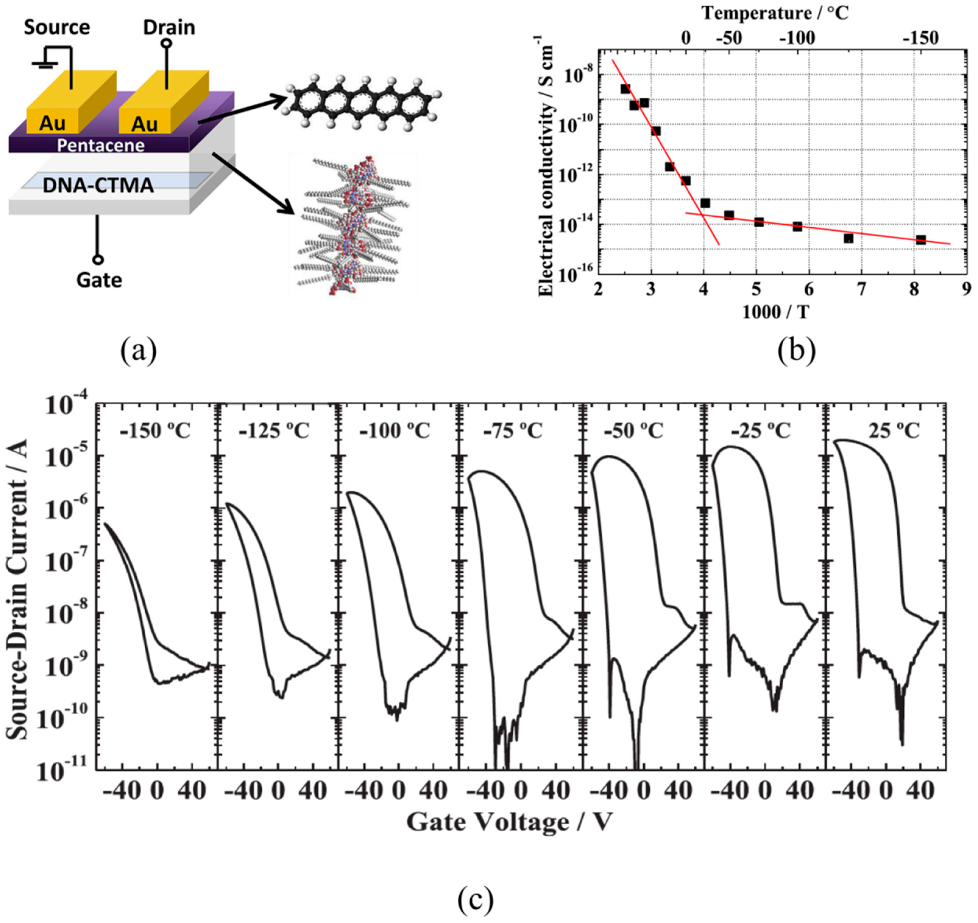 Applsci 08 00090 g004