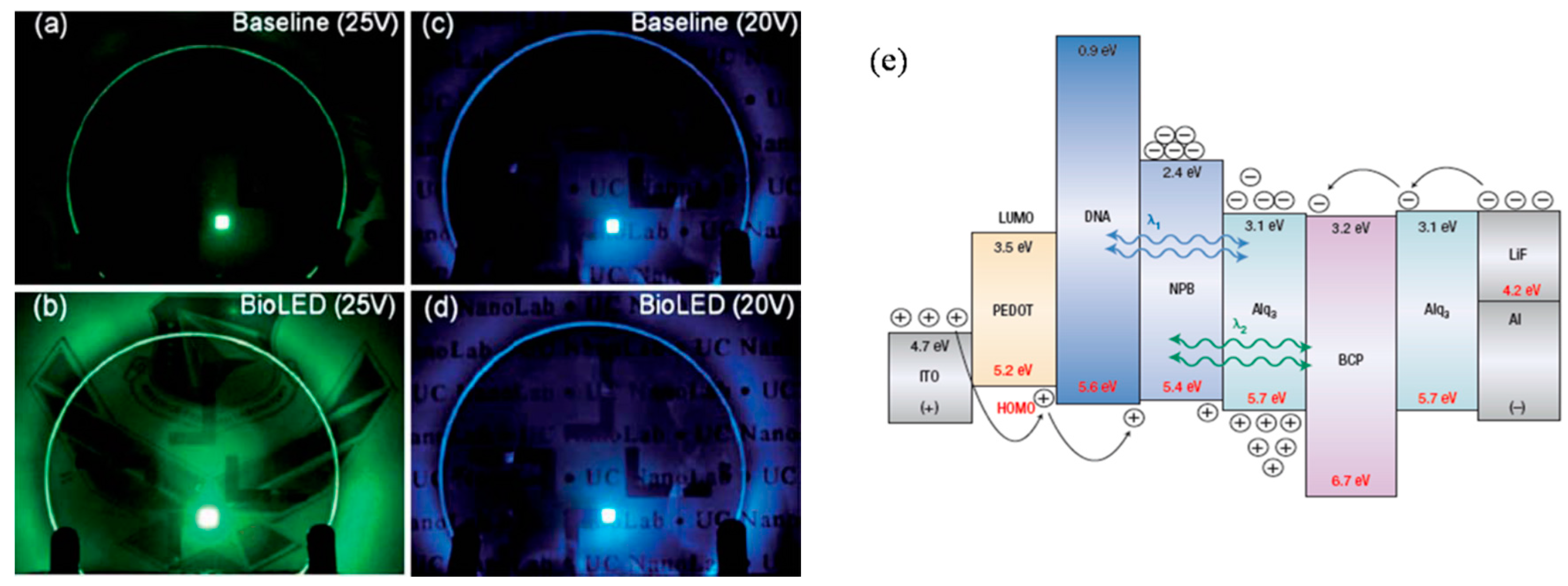 Applsci 08 00090 g006