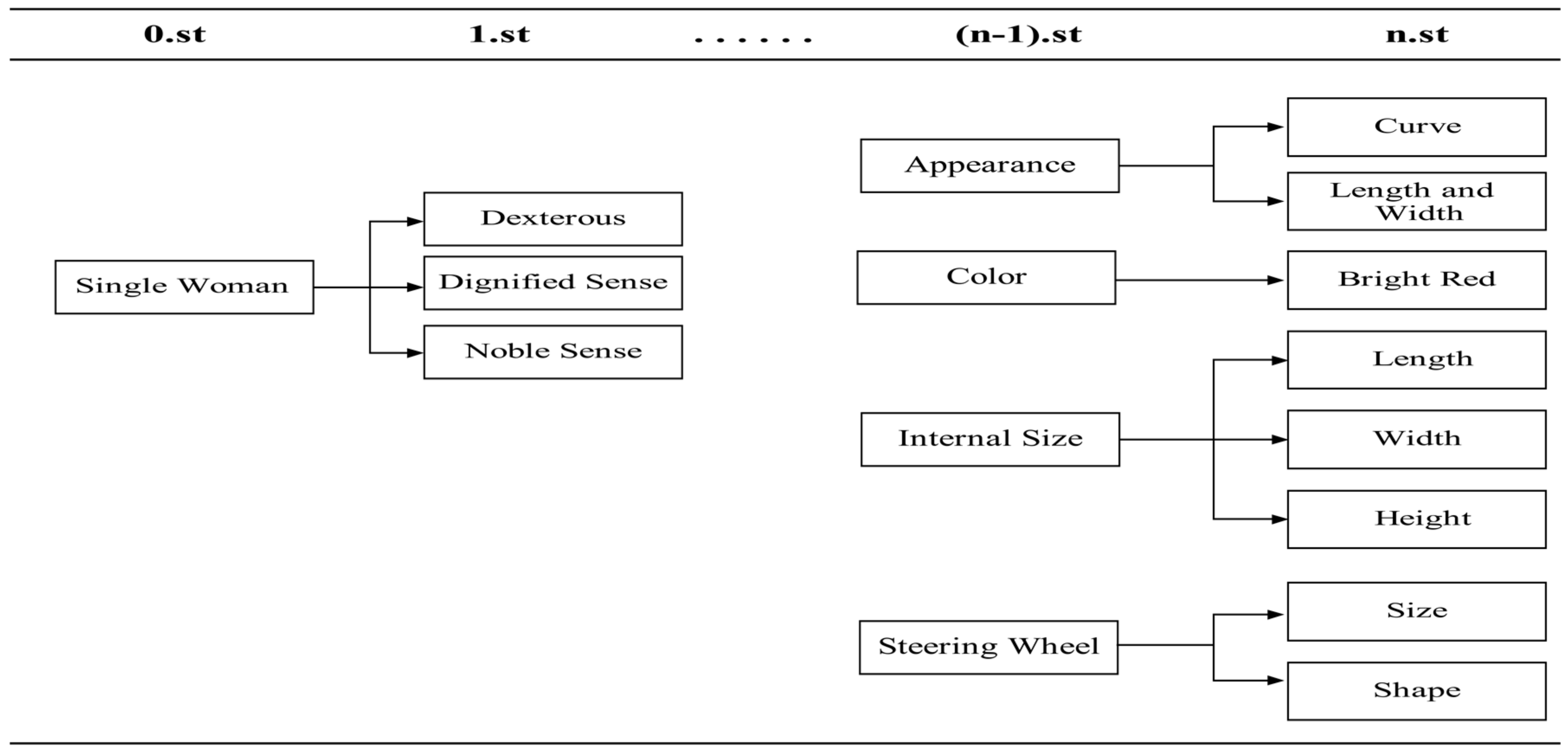 Applsci 08 00091 g001 550