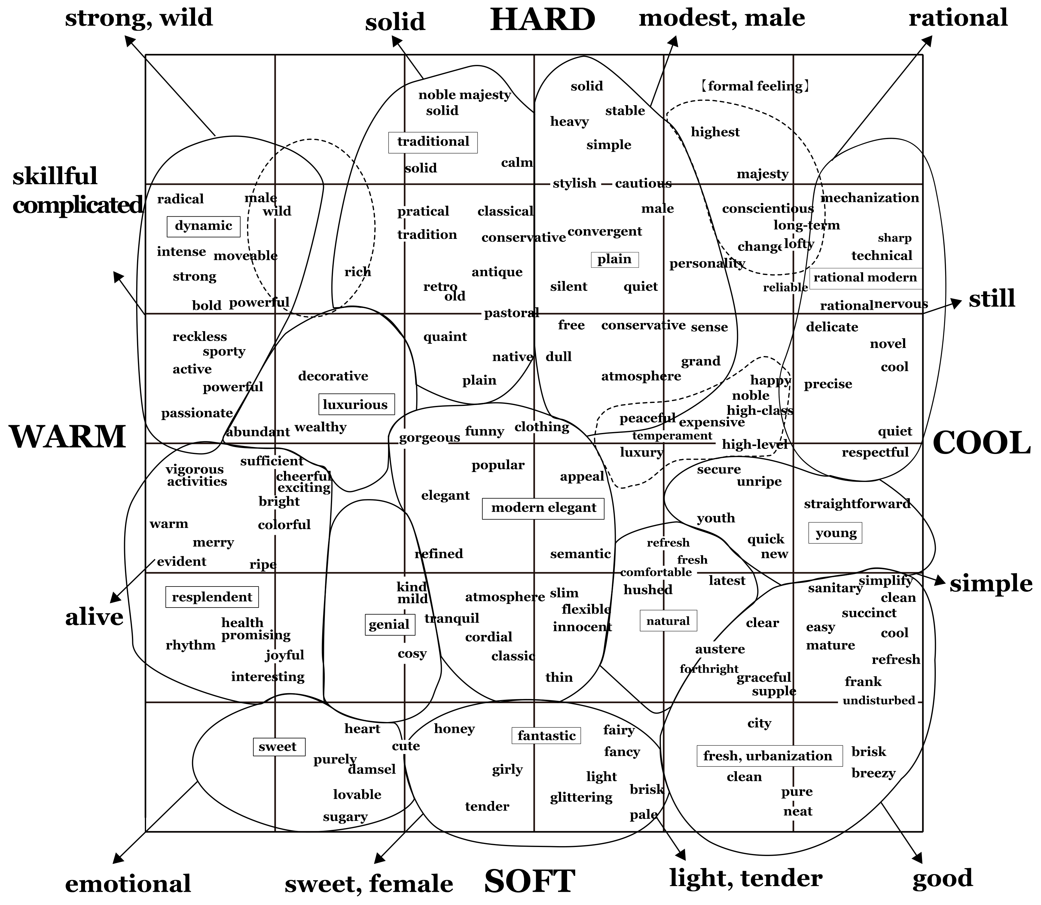 Applsci 08 00091 g006 550