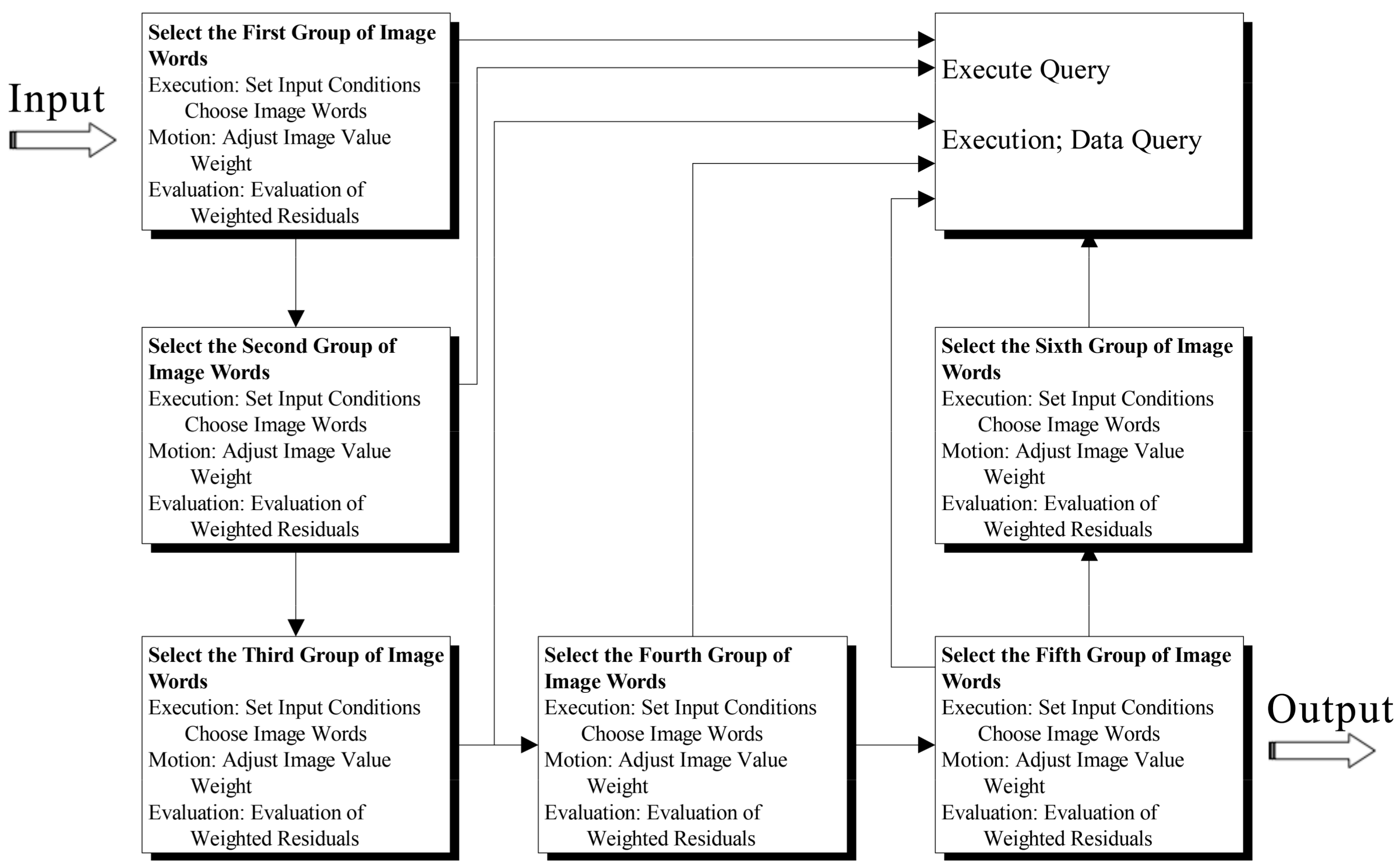 Applsci 08 00091 g010 550