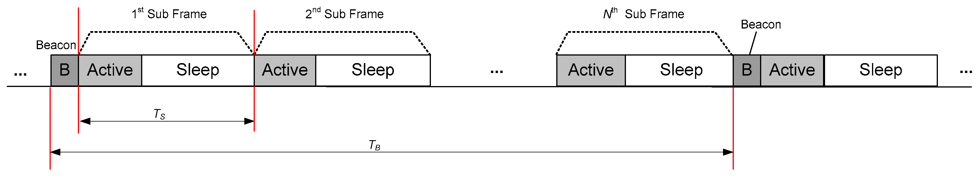 Applsci 08 00092 g001 550