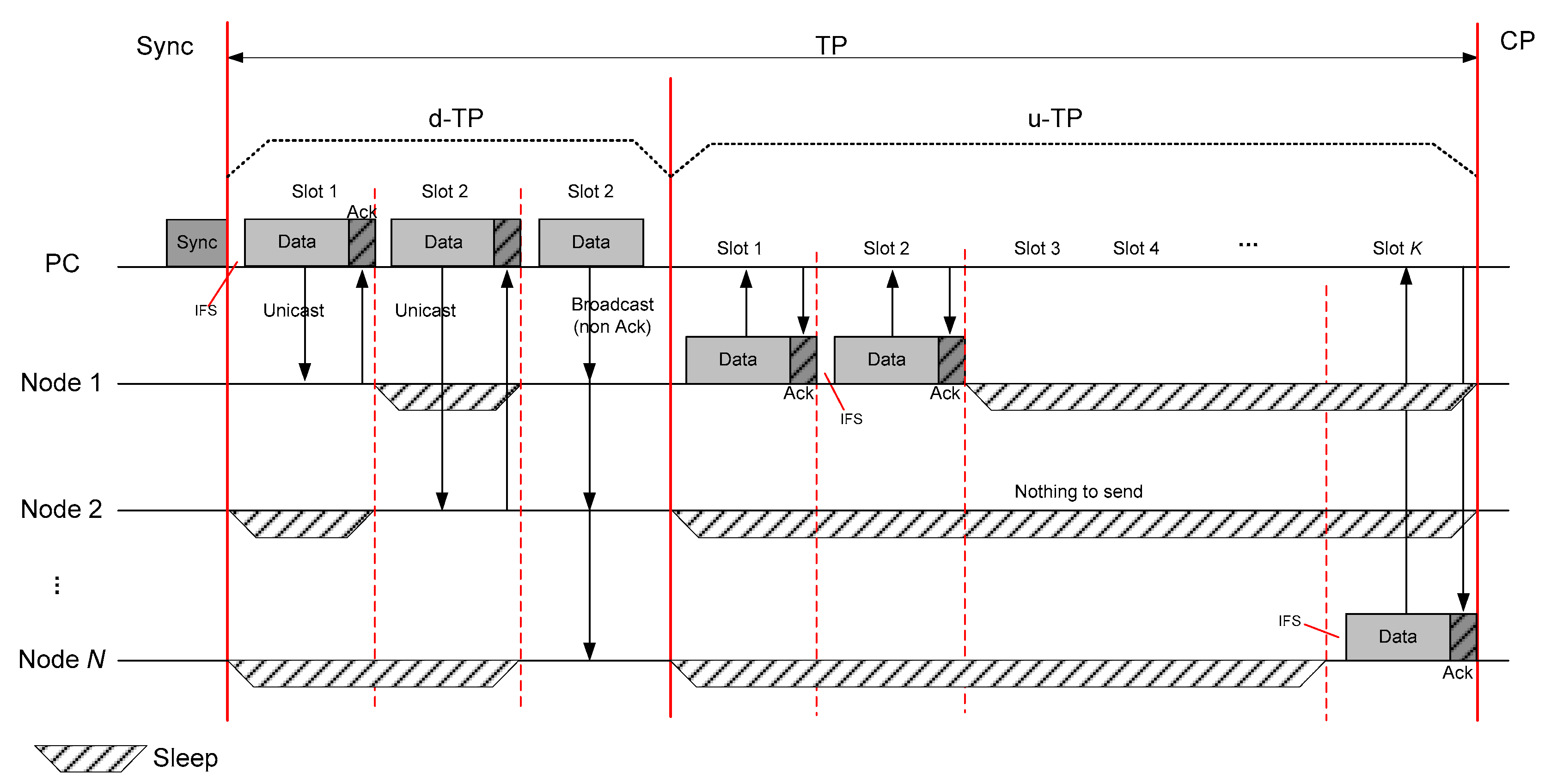 Applsci 08 00092 g003 550