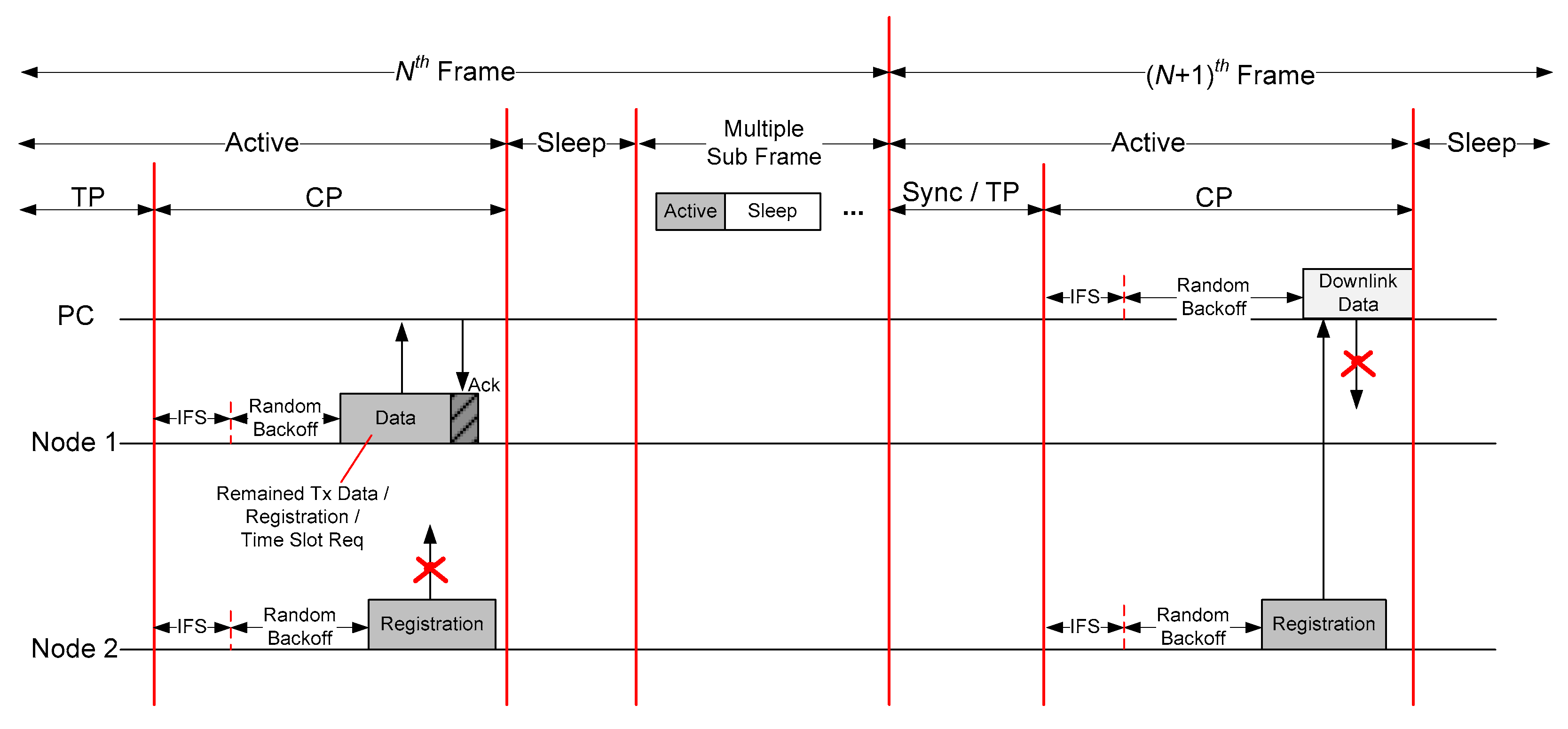 Applsci 08 00092 g004 550