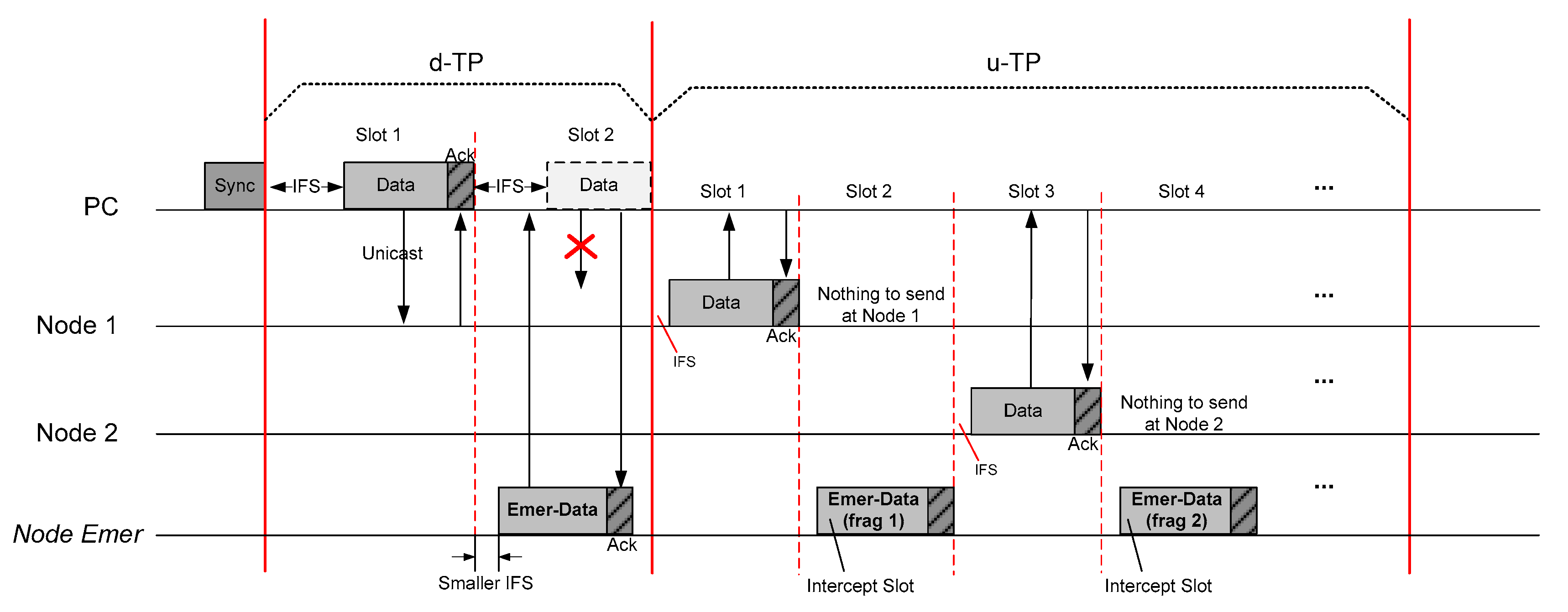 Applsci 08 00092 g005 550