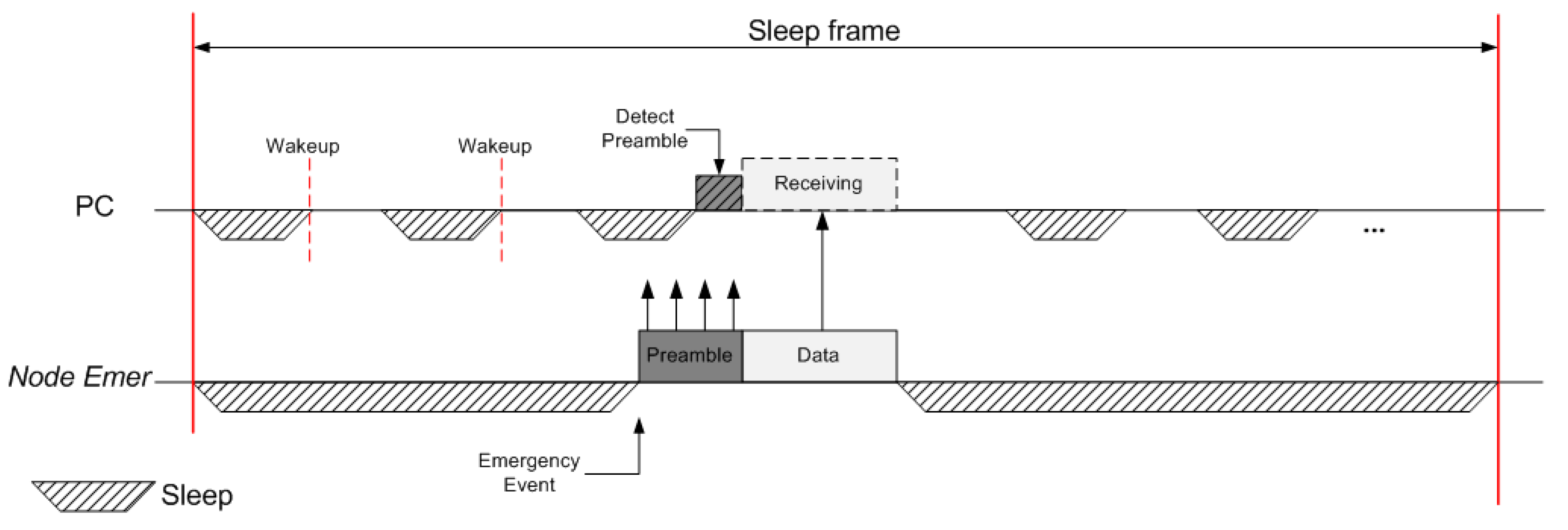 Applsci 08 00092 g006 550