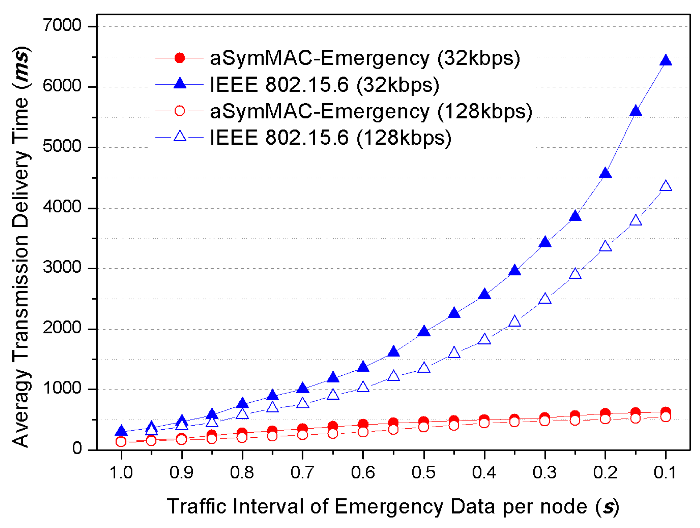 Applsci 08 00092 g009 550