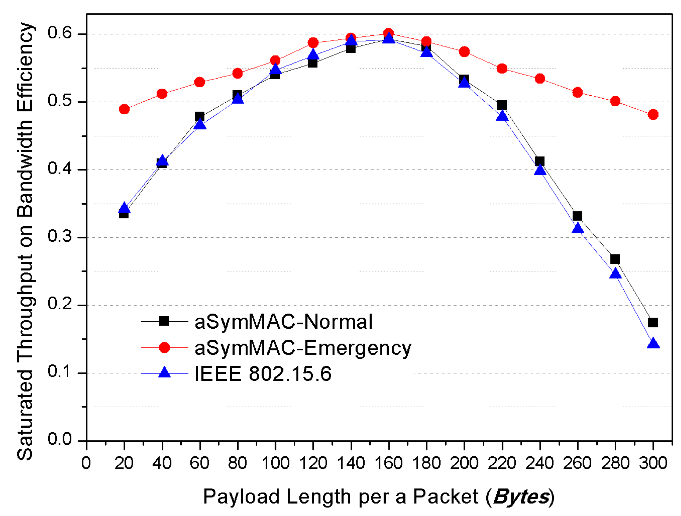 Applsci 08 00092 g010 550
