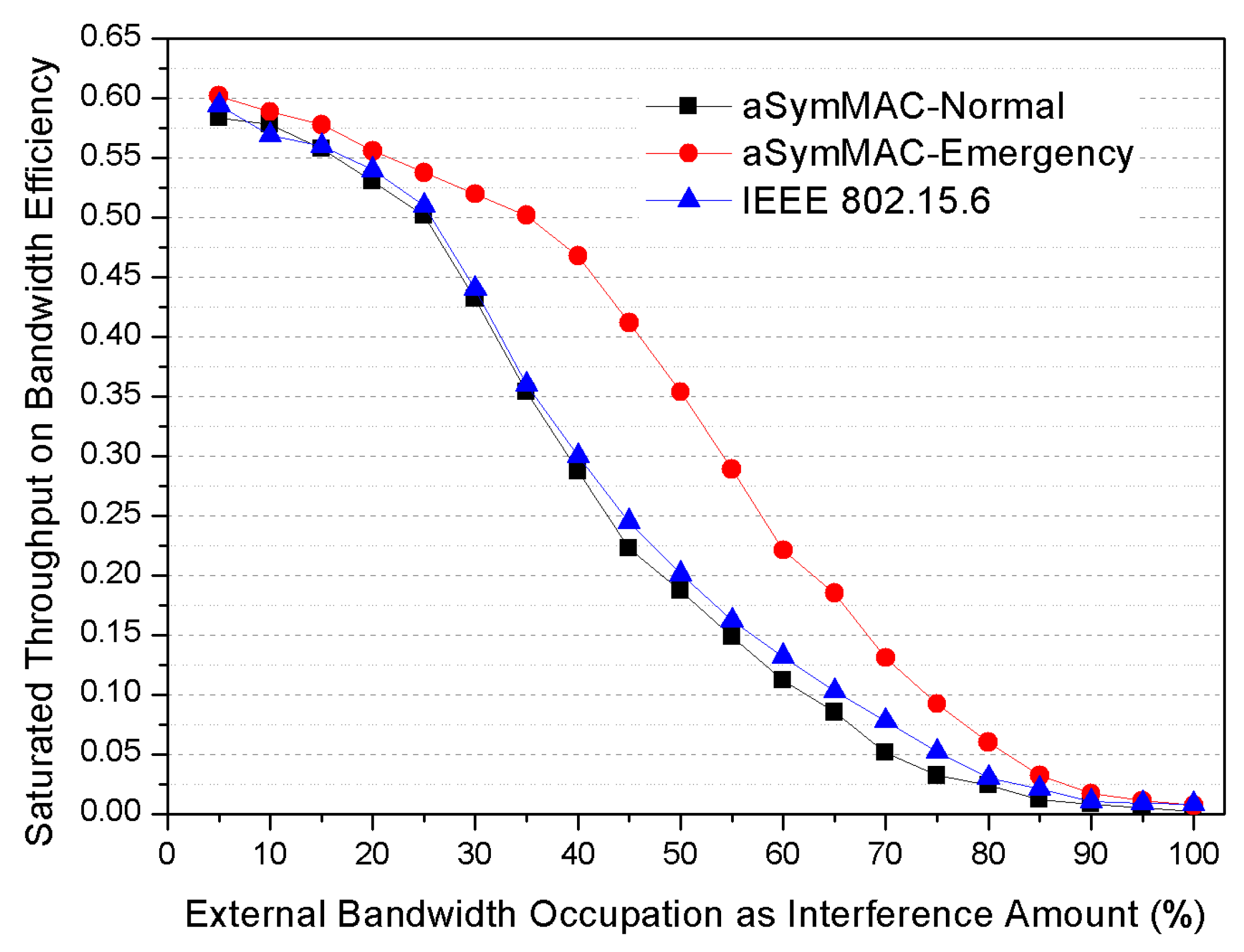 Applsci 08 00092 g011 550