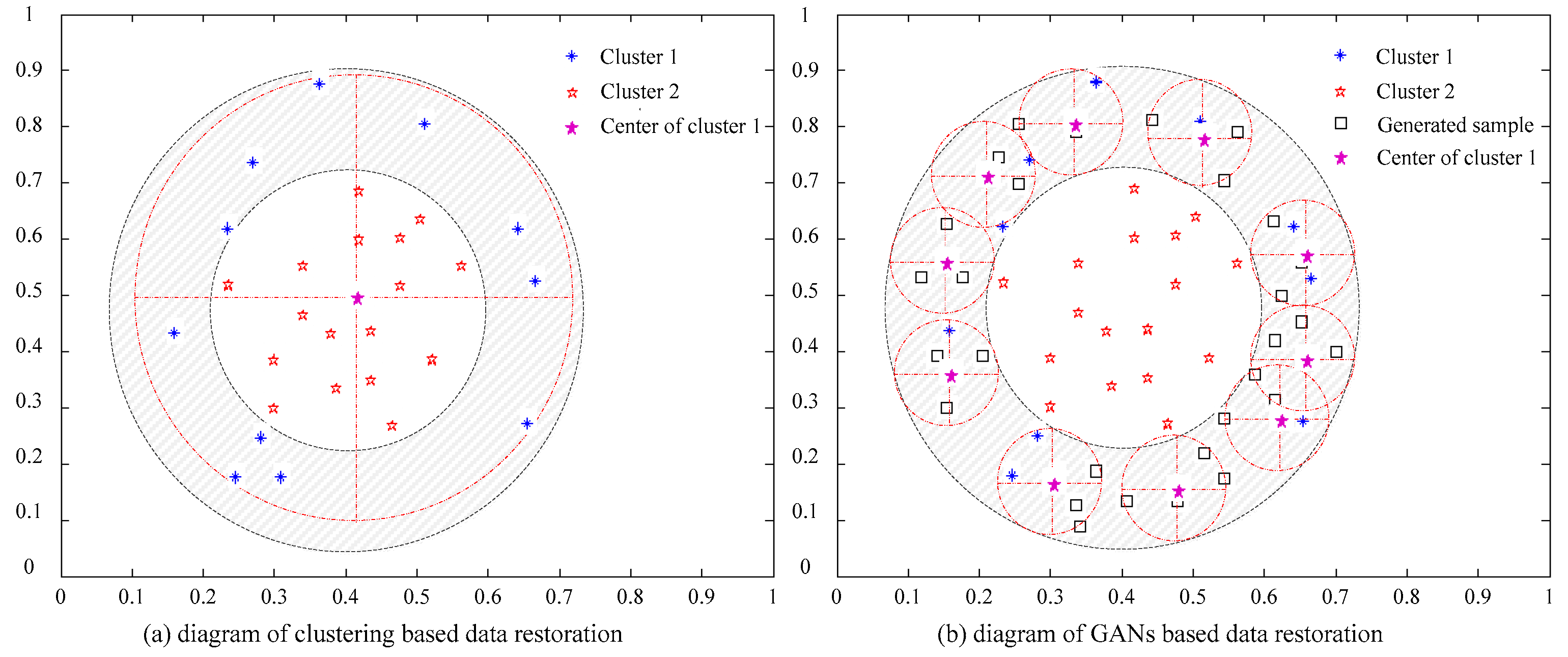 Applsci 08 00093 g003 550