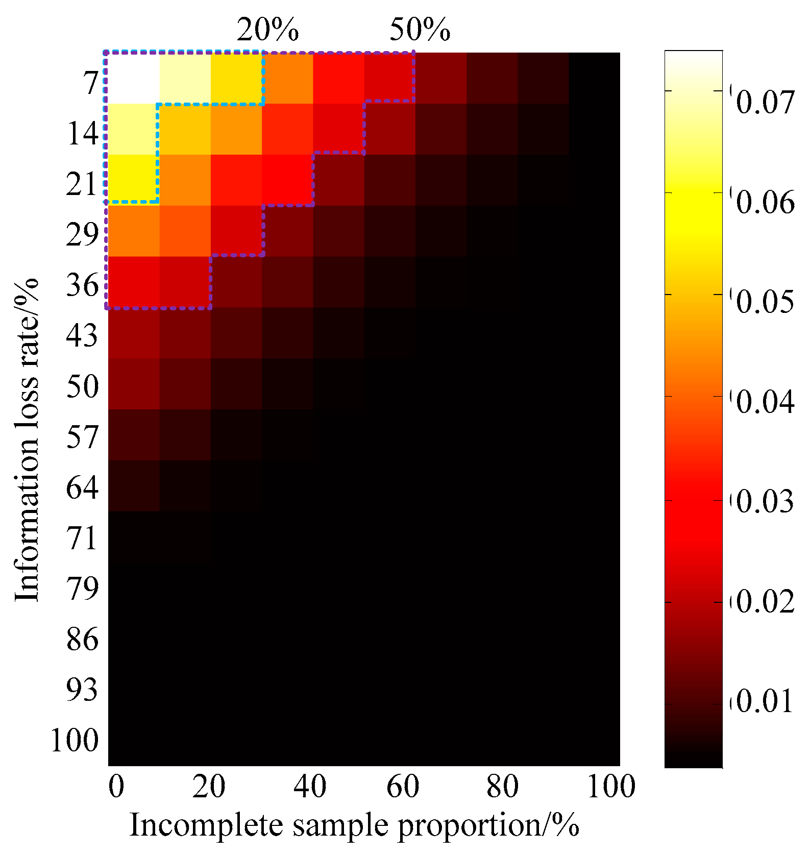 Applsci 08 00093 g005 550