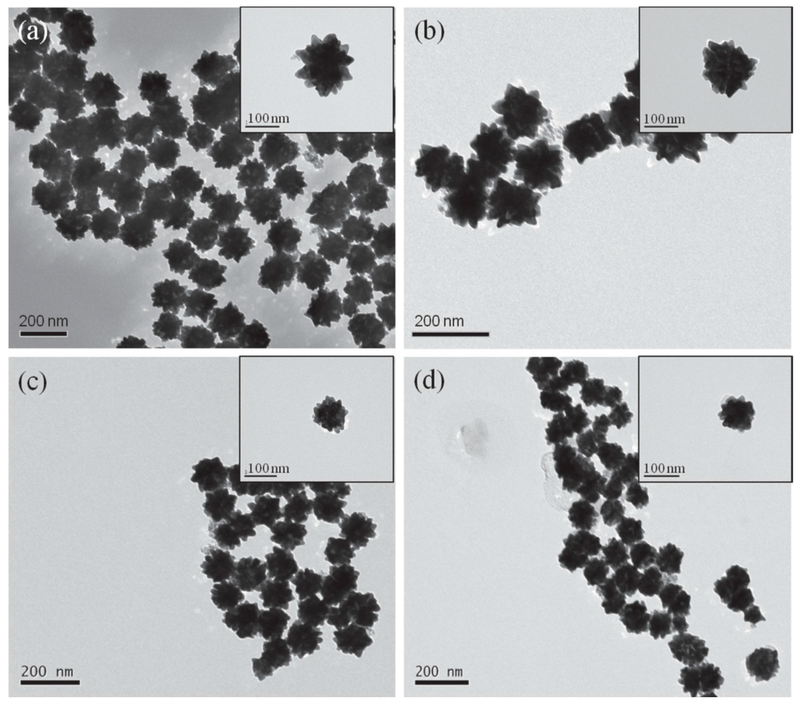 Applsci 08 00097 g004