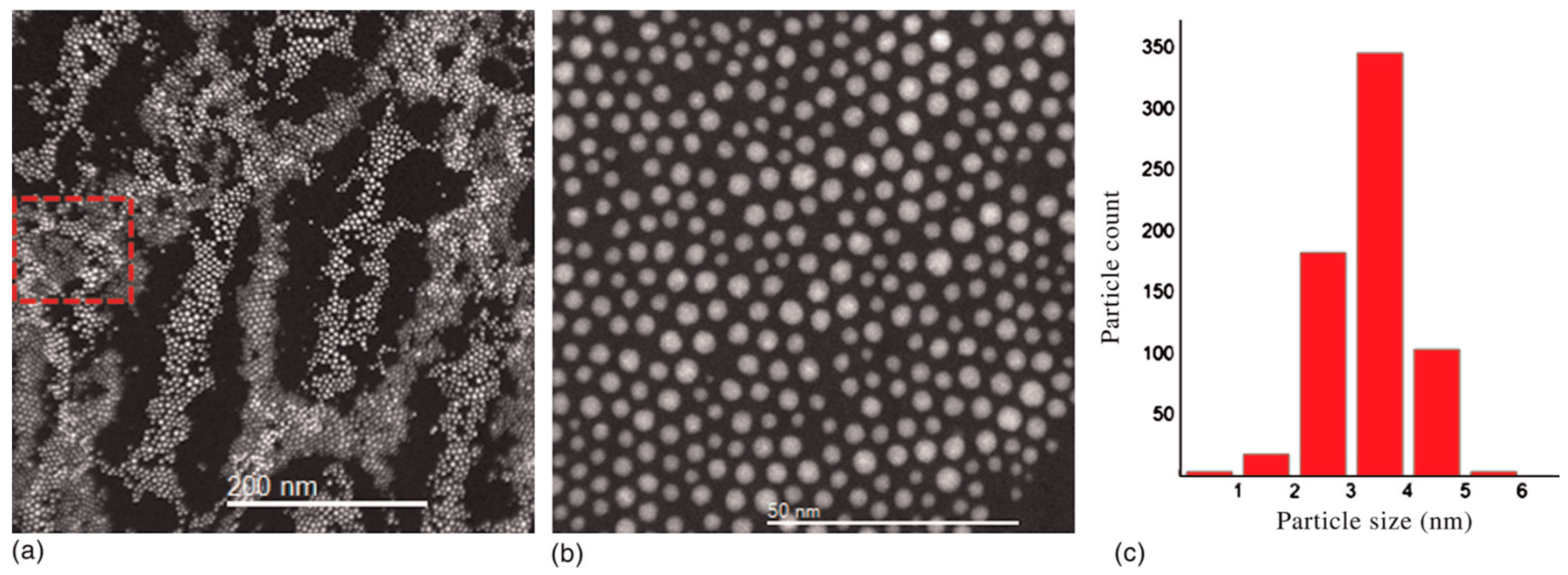 Applsci 08 00097 g006